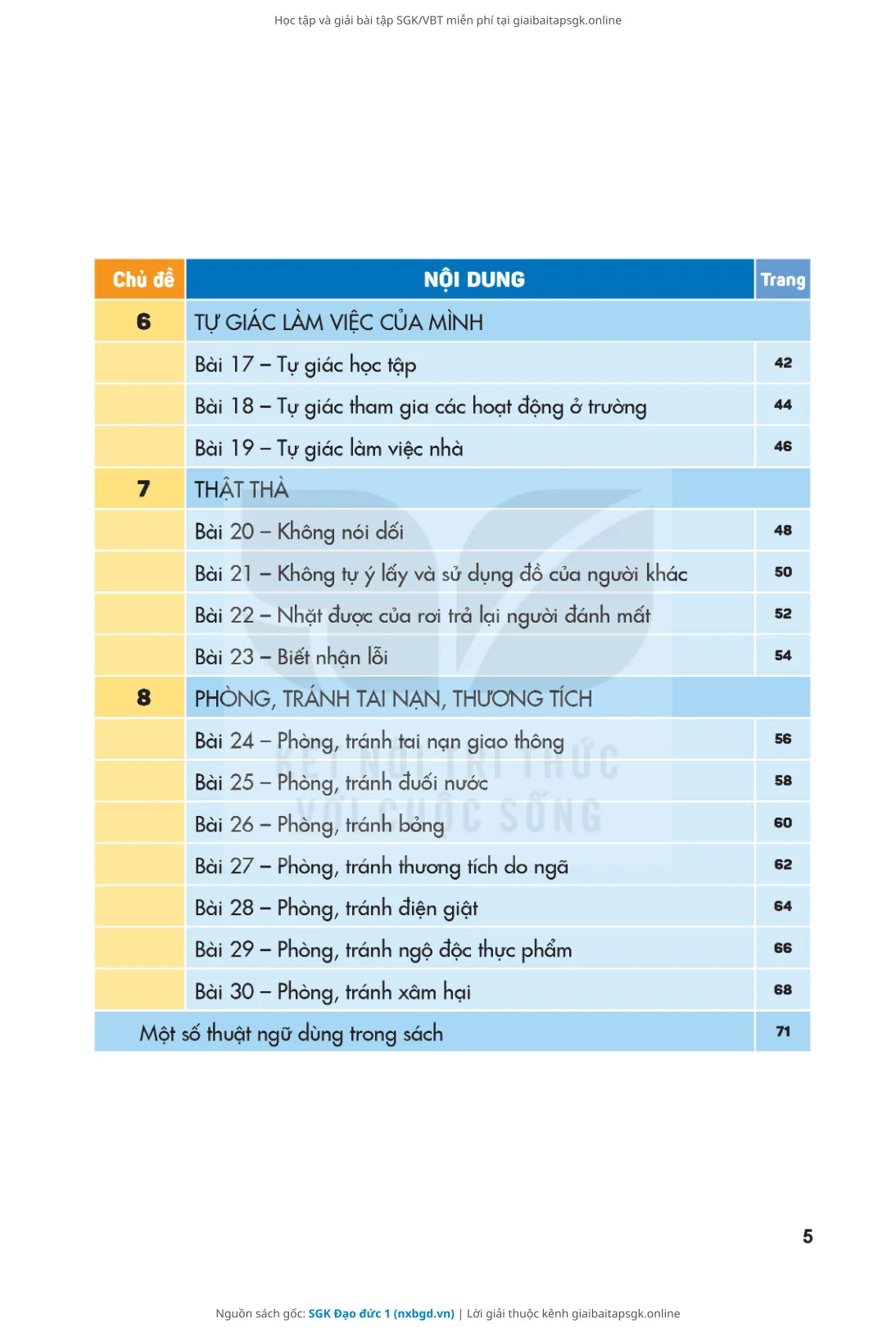 Trang 6 sách giáo khoa SGK Đạo đức 1 thu nhỏ
