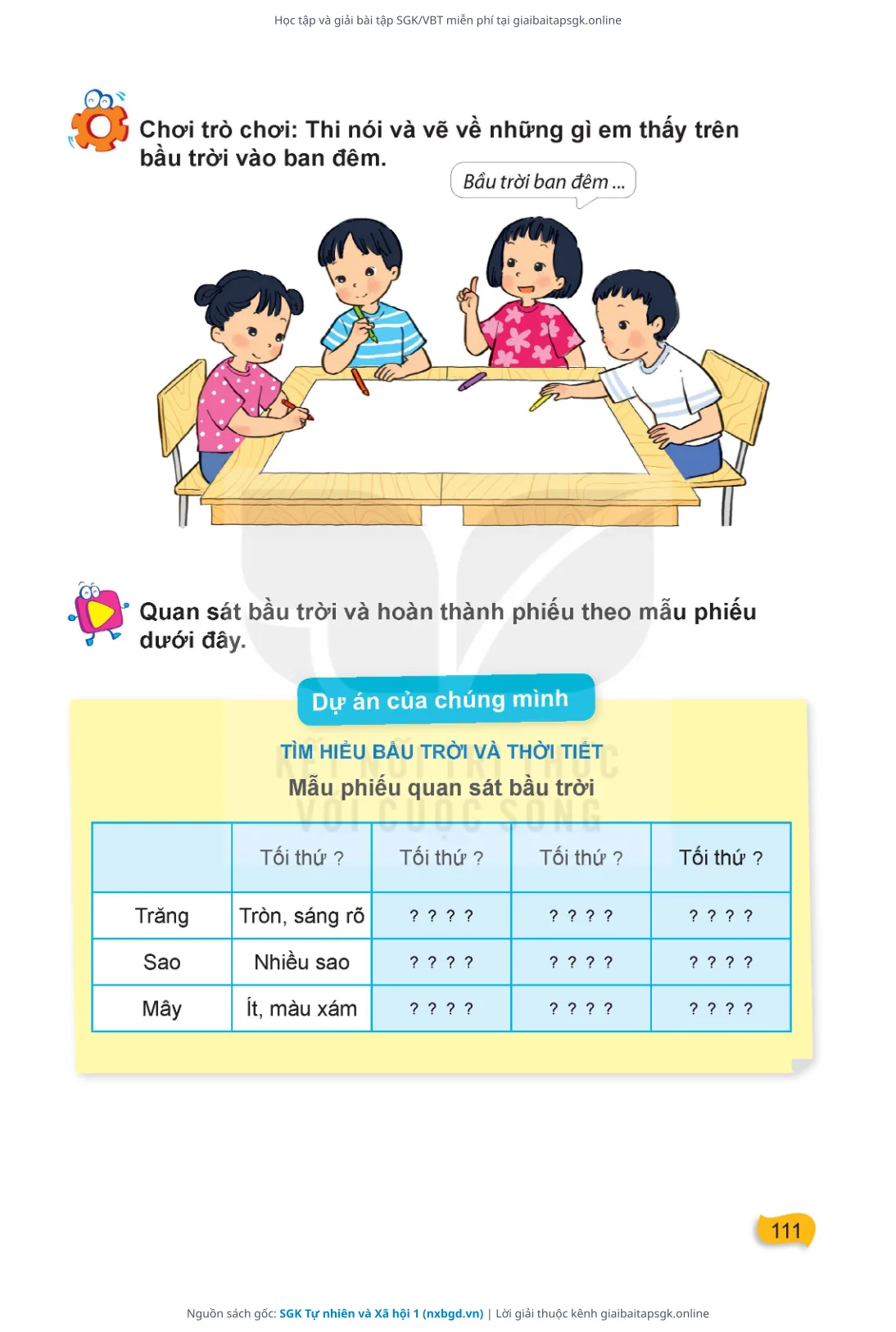 Trang 112 sách giáo khoa SGK Tự nhiên và Xã hội 1 thu nhỏ