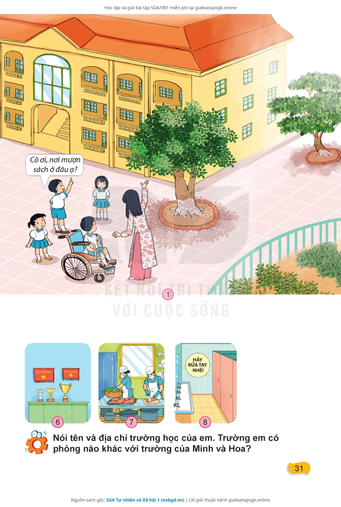 Trang 32 sách giáo khoa SGK Tự nhiên và Xã hội 1 thu nhỏ