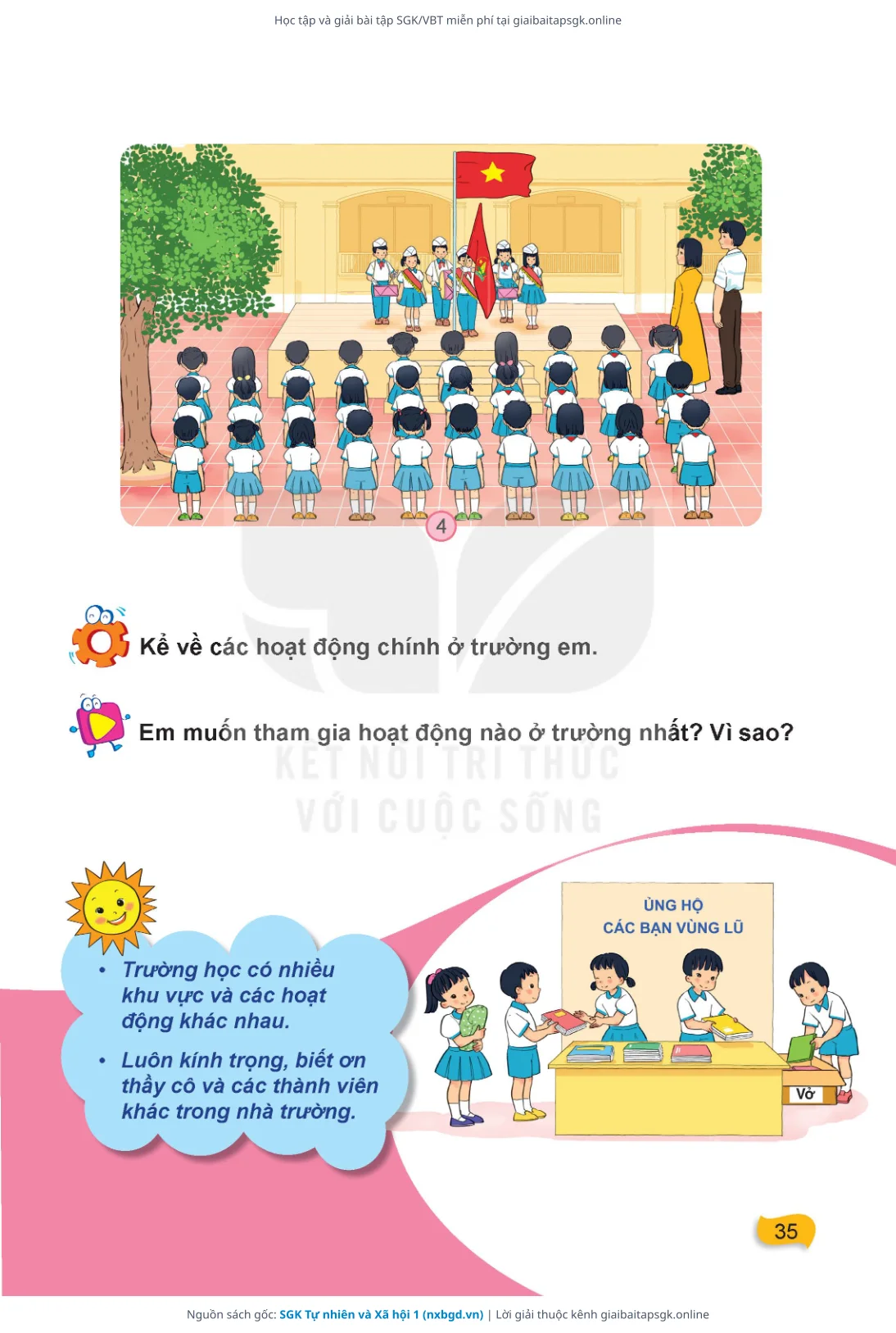 Trang 36 sách giáo khoa SGK Tự nhiên và Xã hội 1 thu nhỏ
