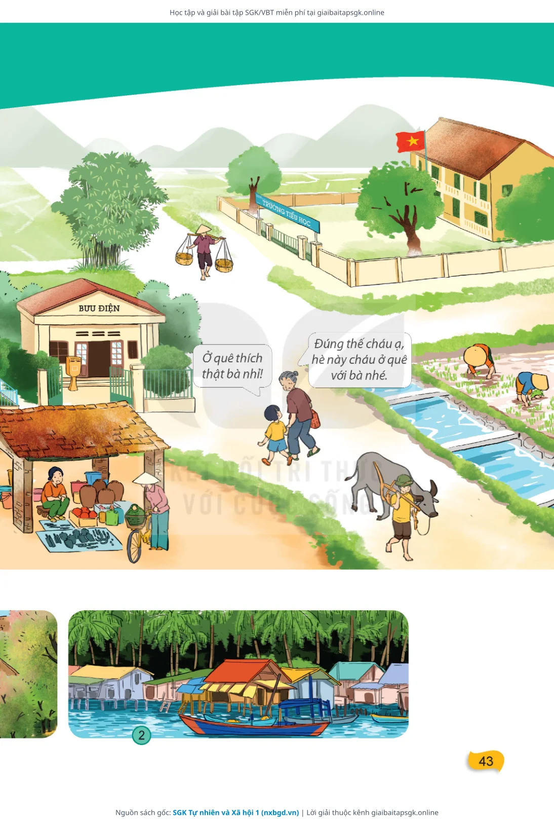Trang 44 sách giáo khoa SGK Tự nhiên và Xã hội 1 thu nhỏ