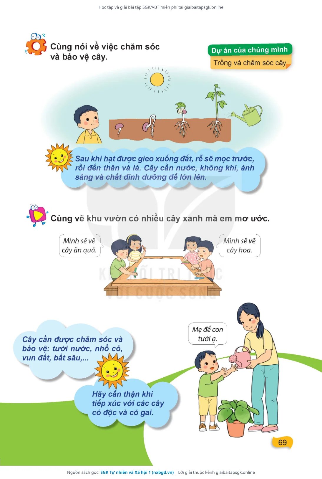 Trang 70 sách giáo khoa SGK Tự nhiên và Xã hội 1 thu nhỏ