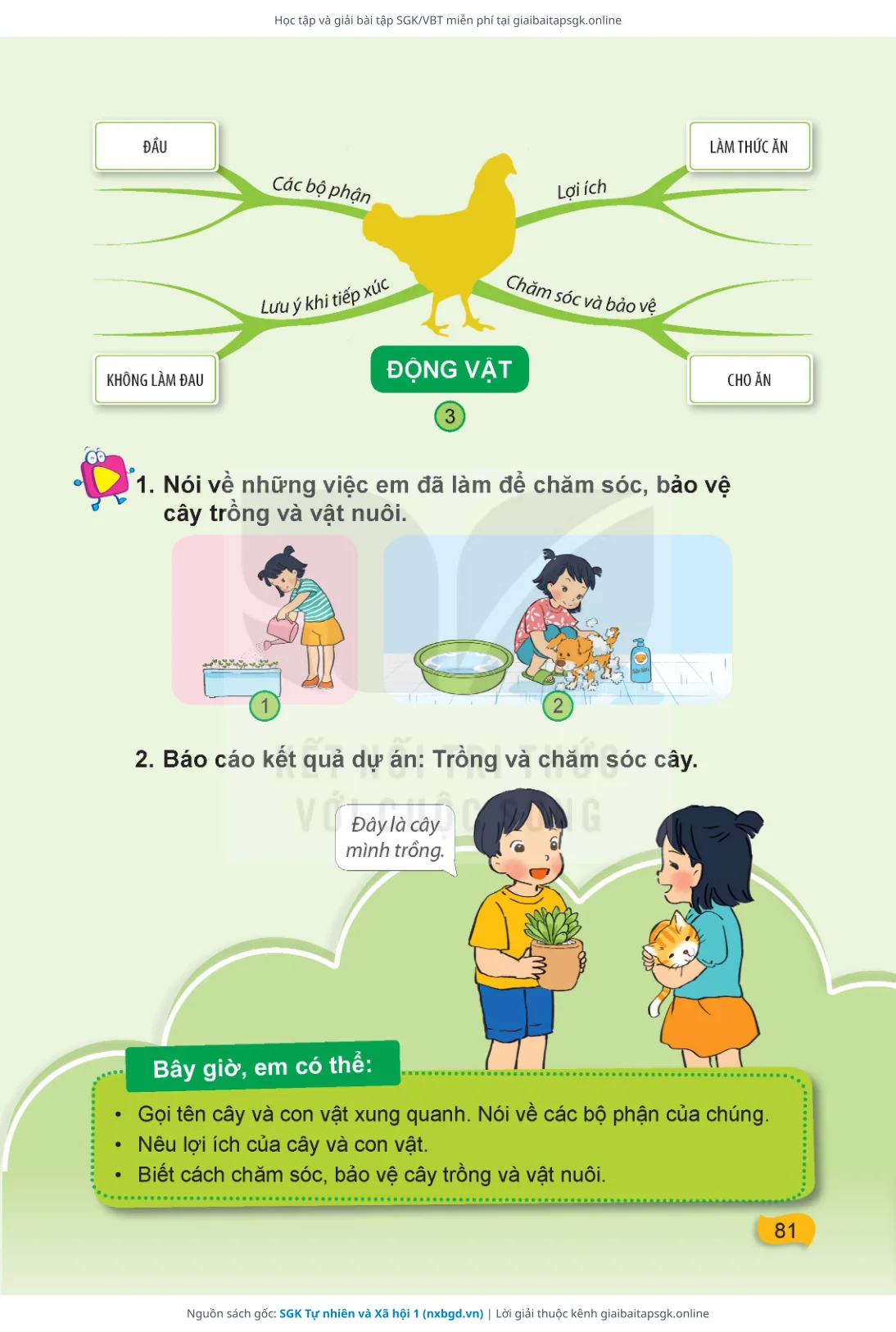 Trang 82 sách giáo khoa SGK Tự nhiên và Xã hội 1 thu nhỏ