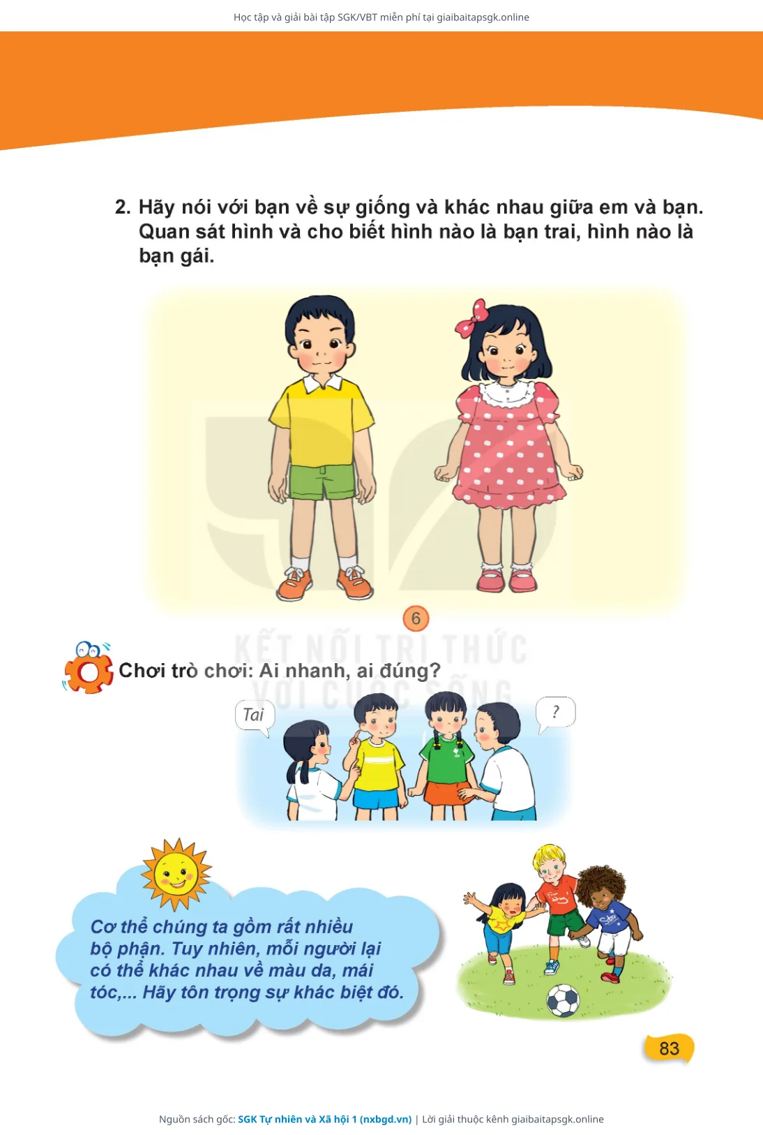 Trang 84 sách giáo khoa SGK Tự nhiên và Xã hội 1 thu nhỏ