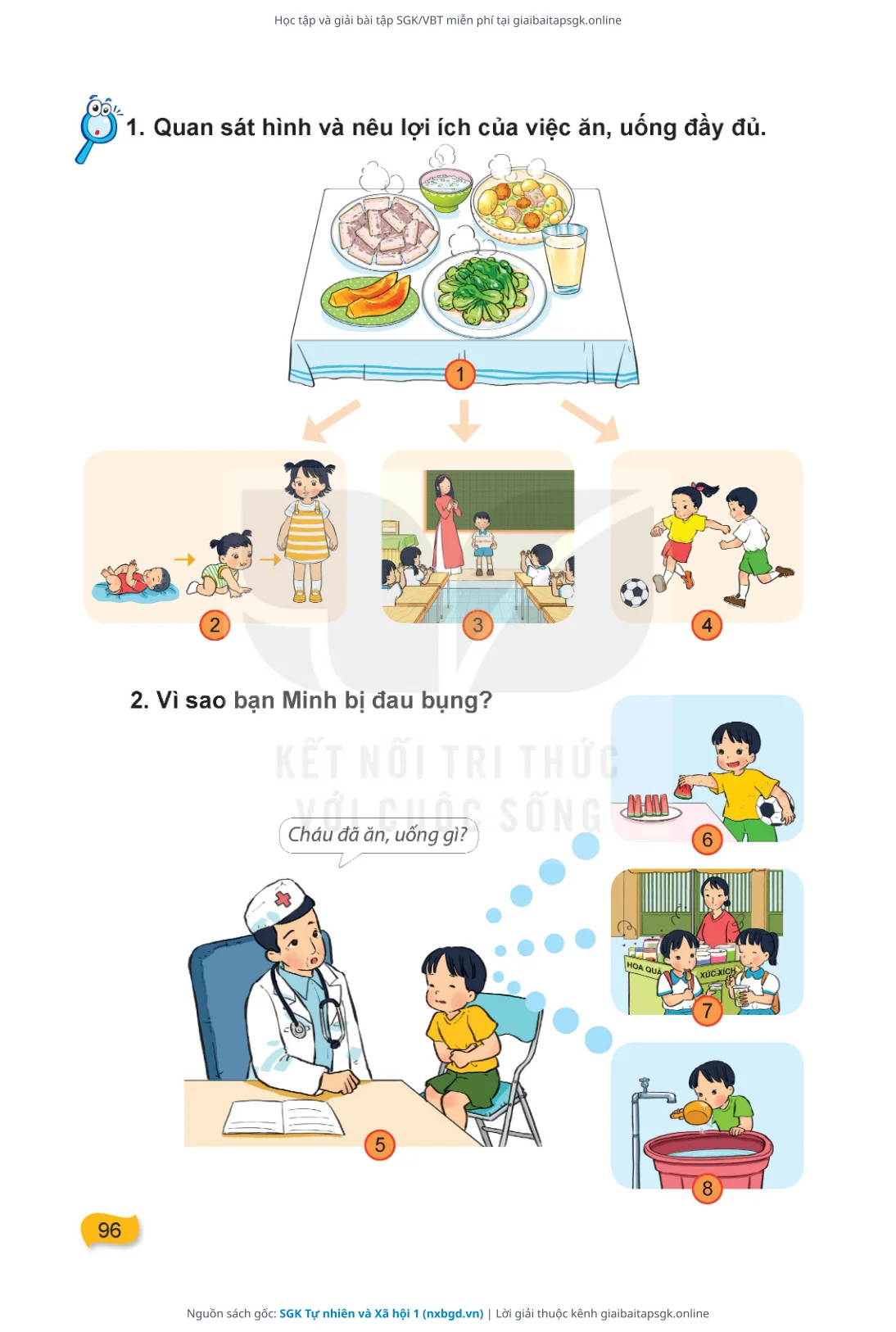 Trang 97 sách giáo khoa SGK Tự nhiên và Xã hội 1 thu nhỏ