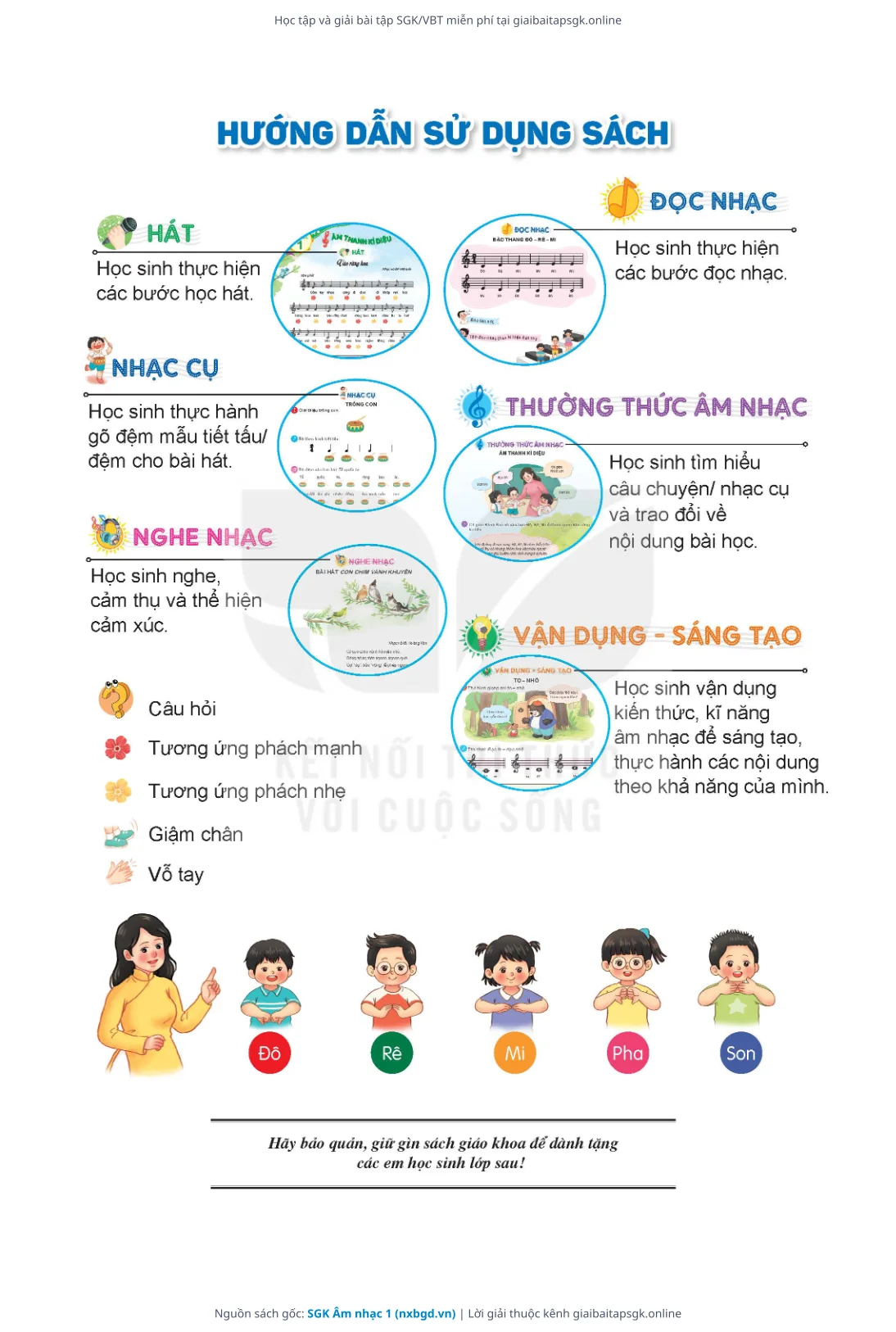 Trang 3 sách giáo khoa SGK Âm nhạc 1 thu nhỏ