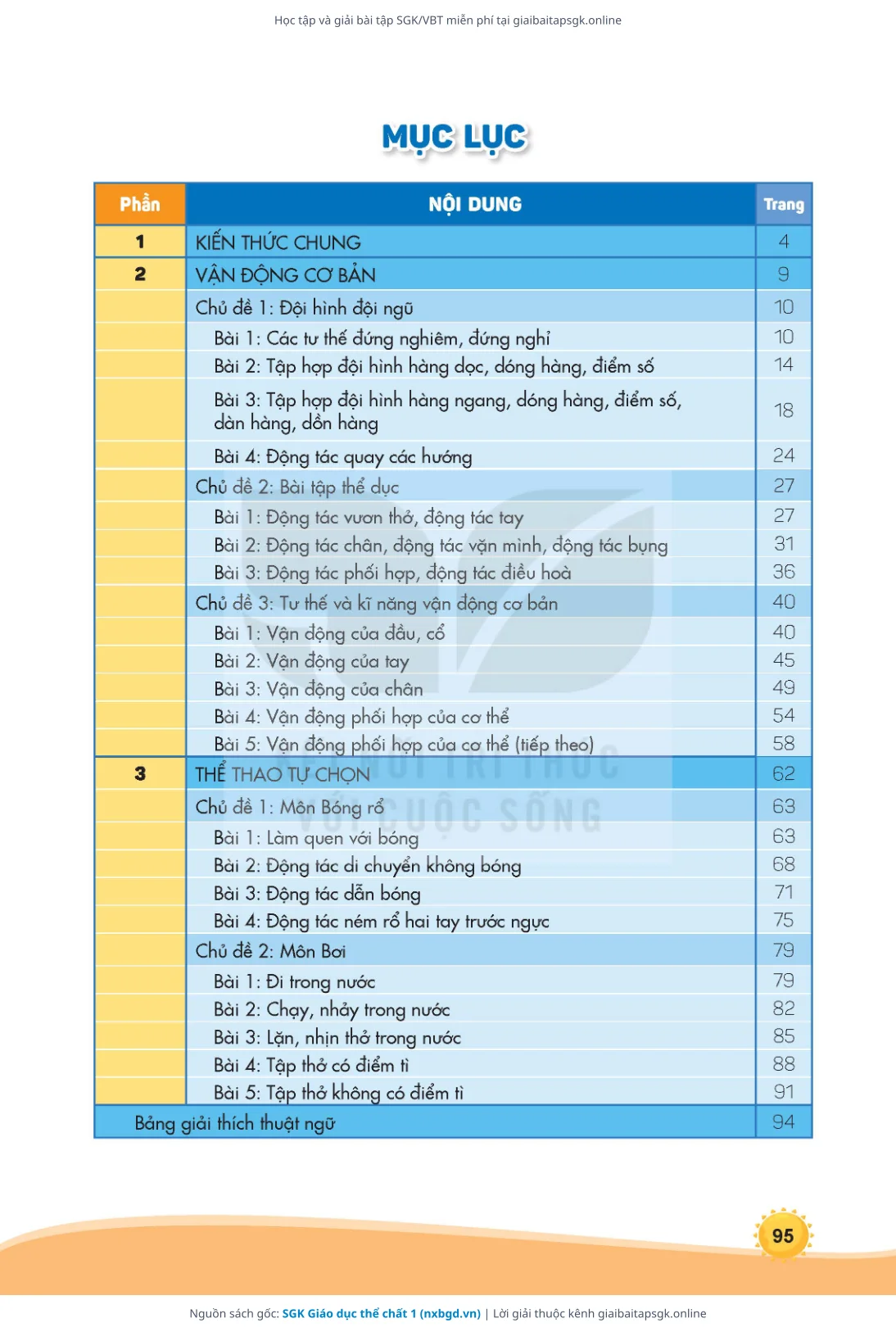 Trang 96 sách giáo khoa SGK Giáo dục thể chất 1 thu nhỏ