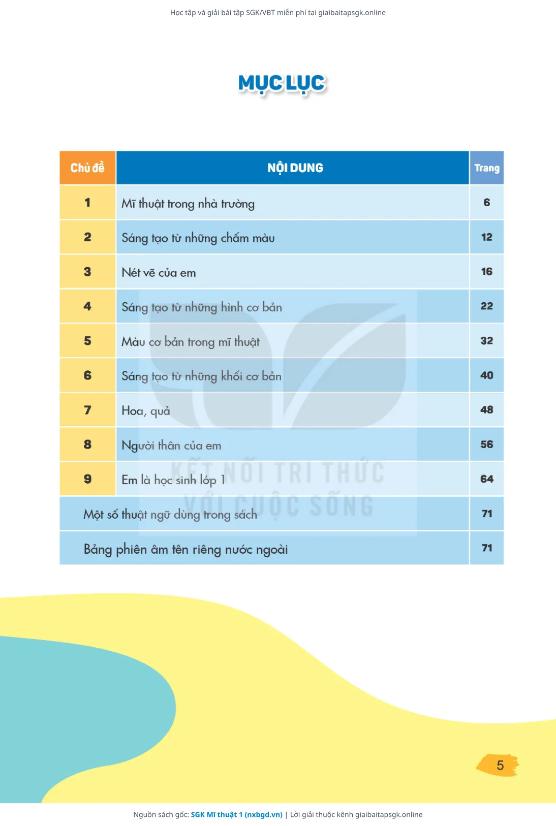 Trang 6 sách giáo khoa SGK Mĩ thuật 1 thu nhỏ