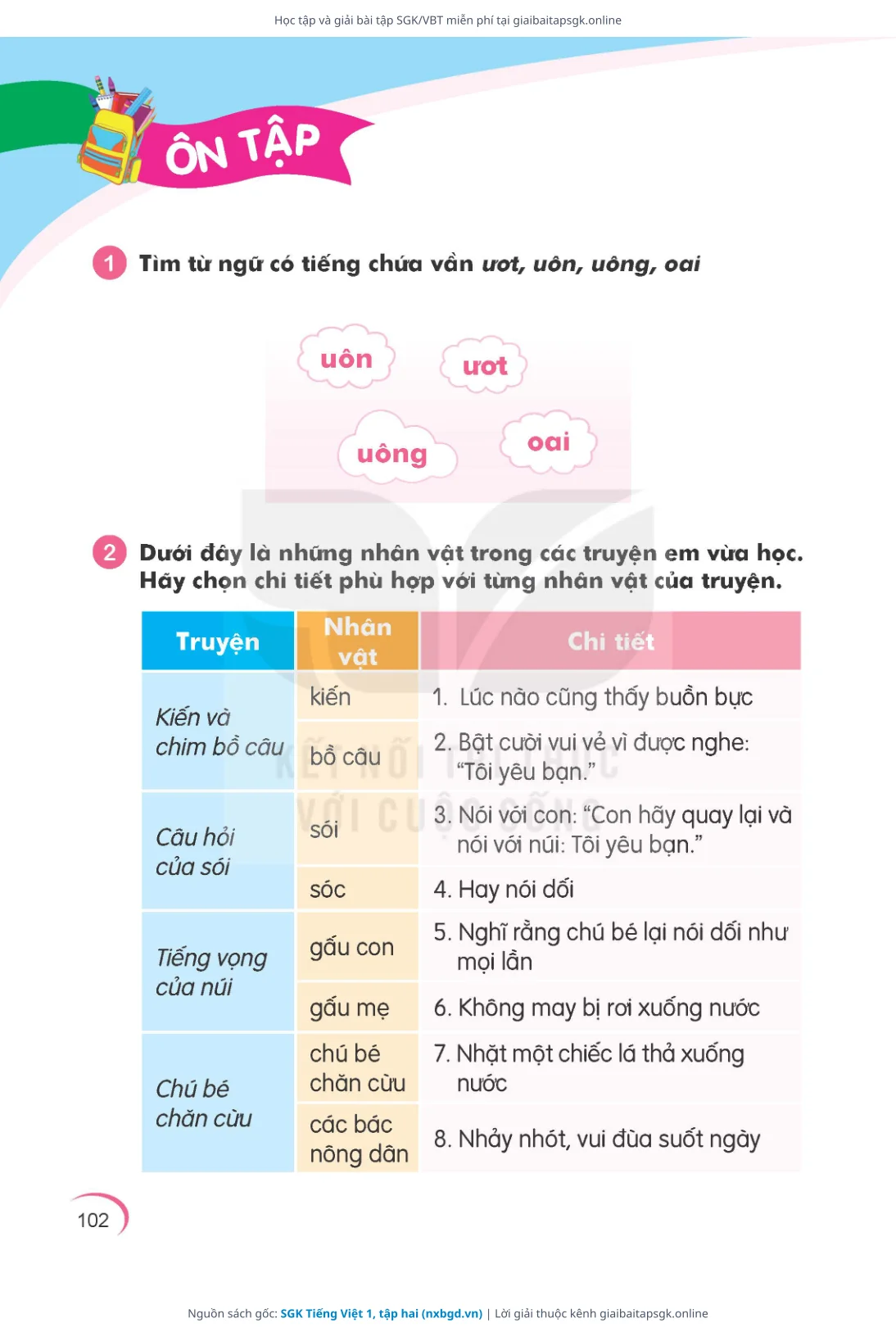 Trang 103 sách giáo khoa SGK Tiếng Việt 1, tập hai thu nhỏ