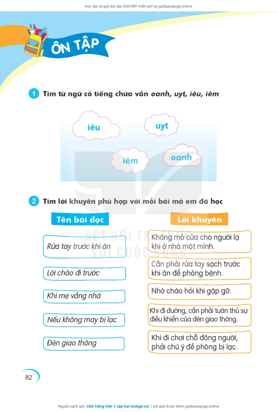 Trang 83 sách giáo khoa SGK Tiếng Việt 1, tập hai thu nhỏ