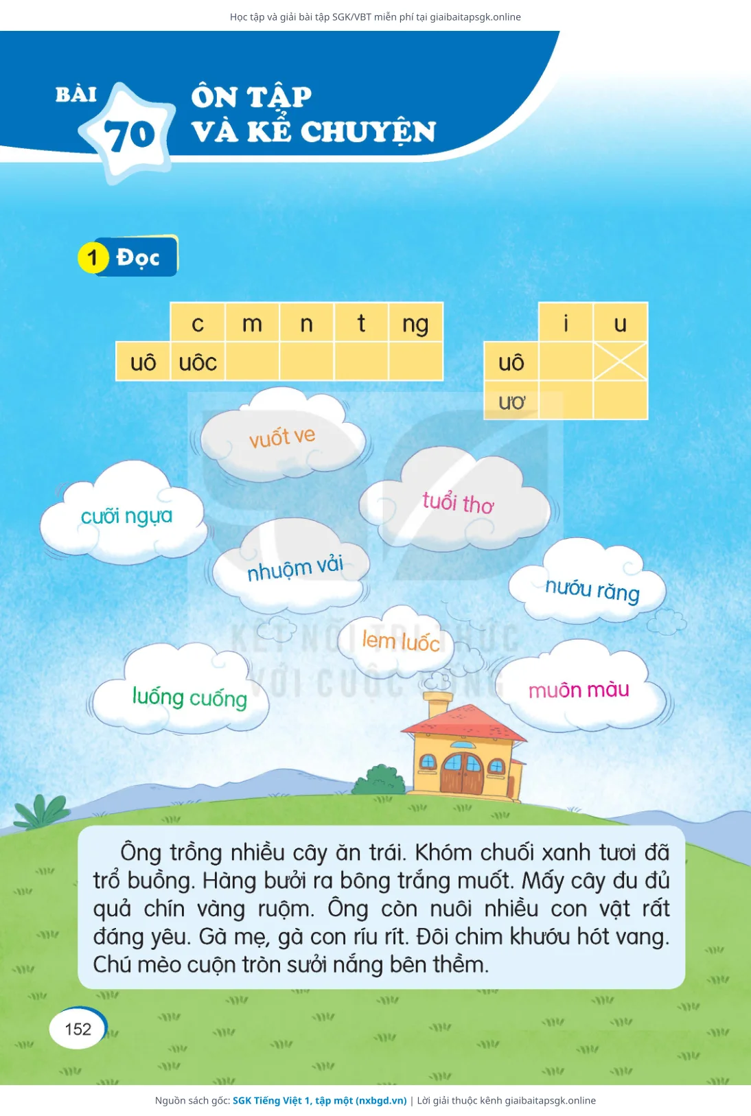 Trang 153 sách giáo khoa SGK Tiếng Việt 1, tập một thu nhỏ