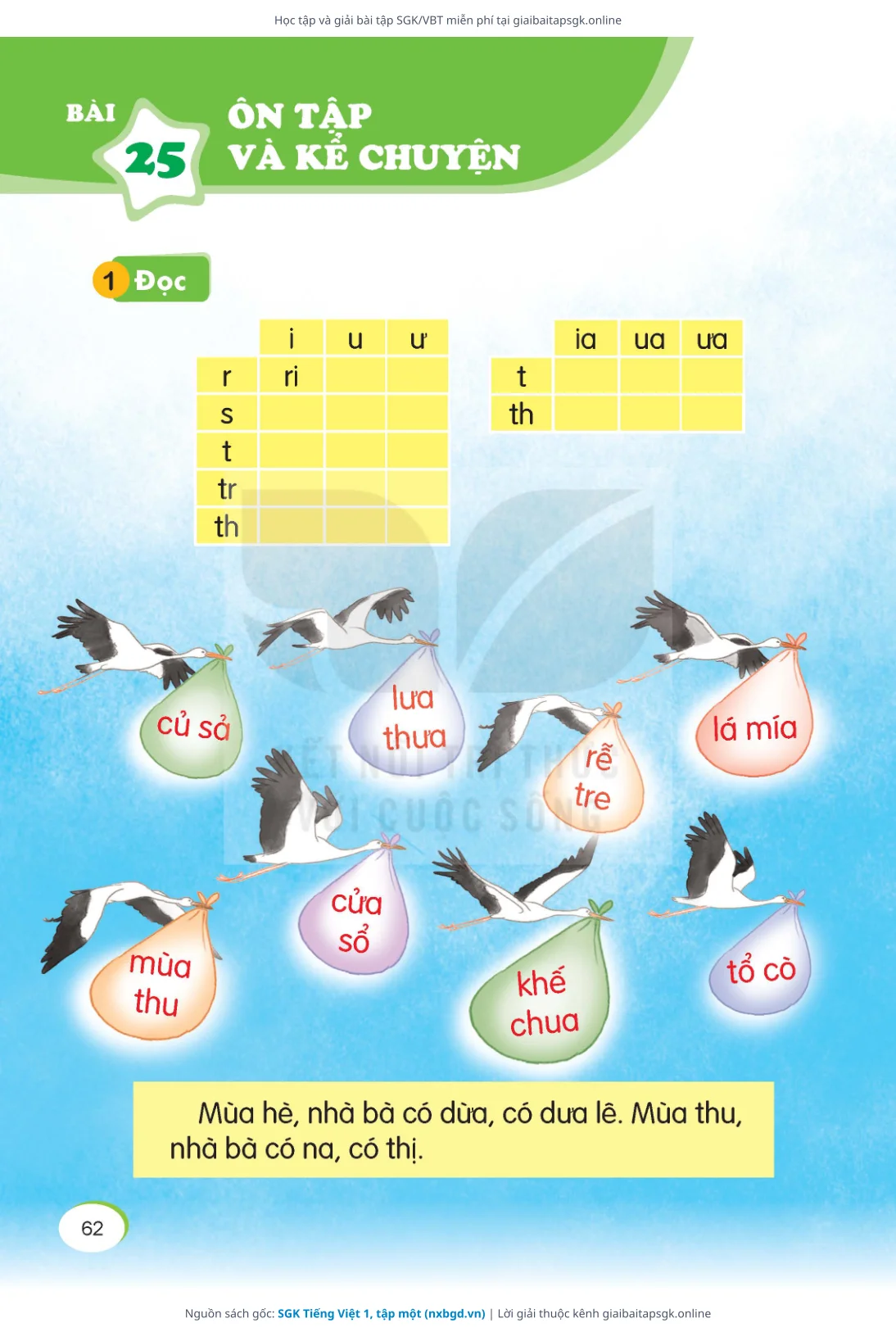 Trang 63 sách giáo khoa SGK Tiếng Việt 1, tập một thu nhỏ