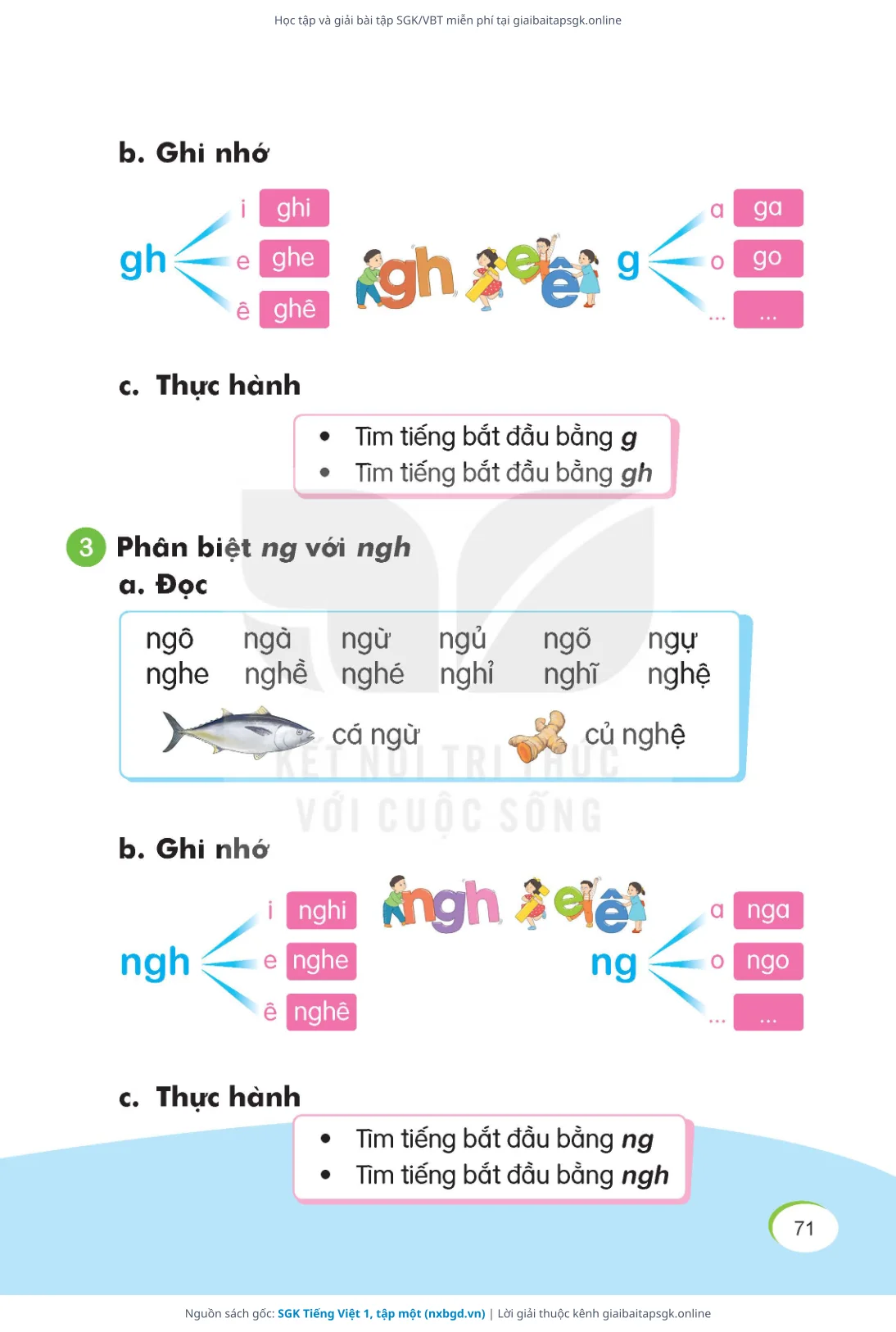 Trang 72 sách giáo khoa SGK Tiếng Việt 1, tập một thu nhỏ