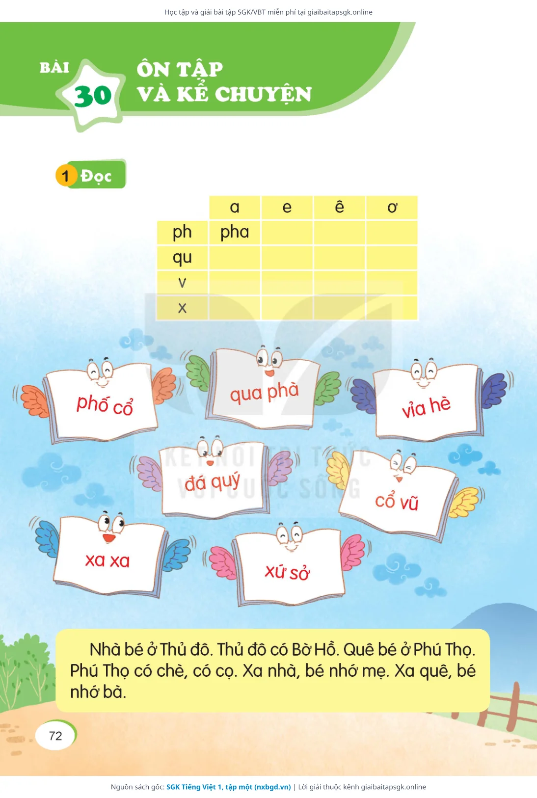 Trang 73 sách giáo khoa SGK Tiếng Việt 1, tập một thu nhỏ