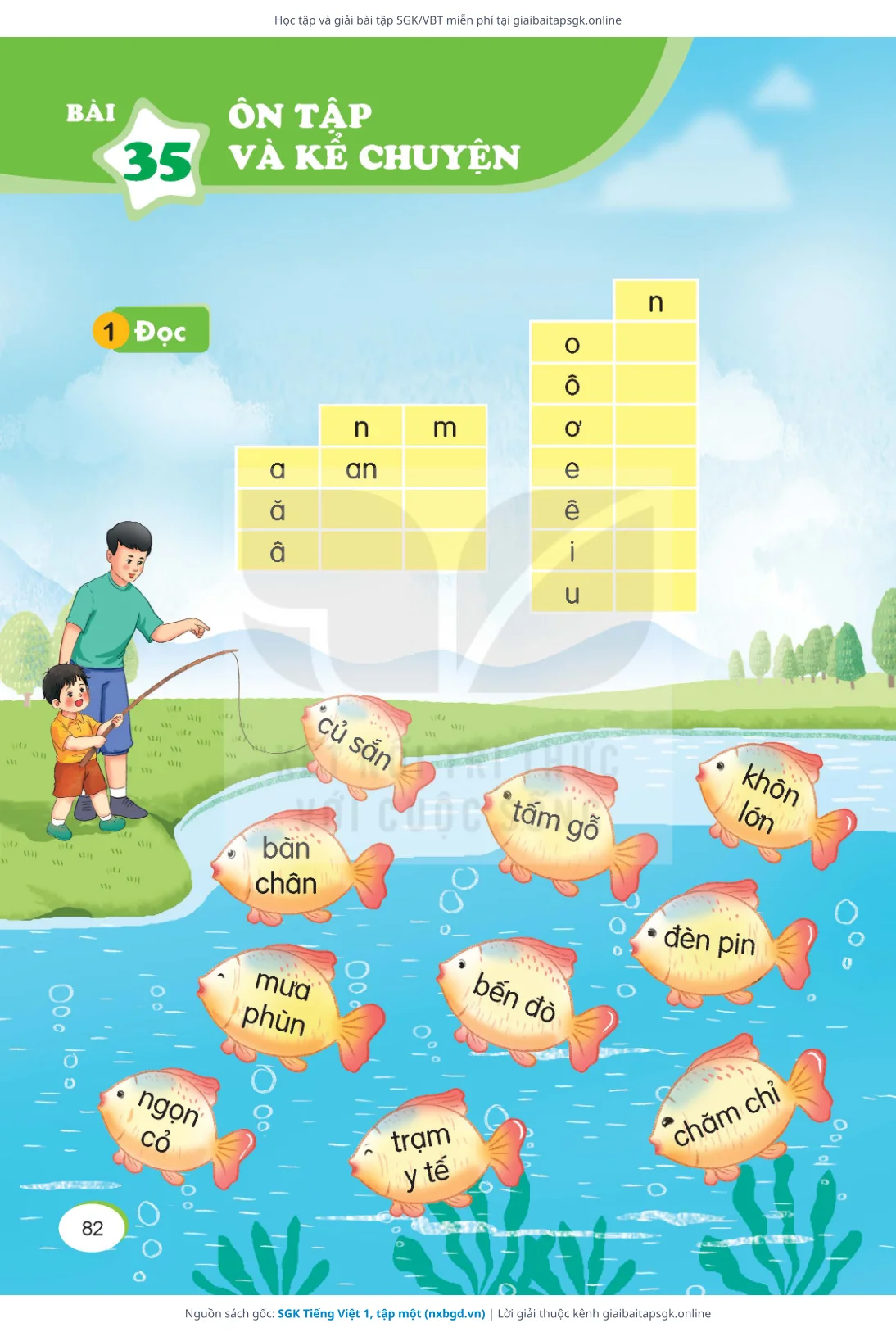 Trang 83 sách giáo khoa SGK Tiếng Việt 1, tập một thu nhỏ