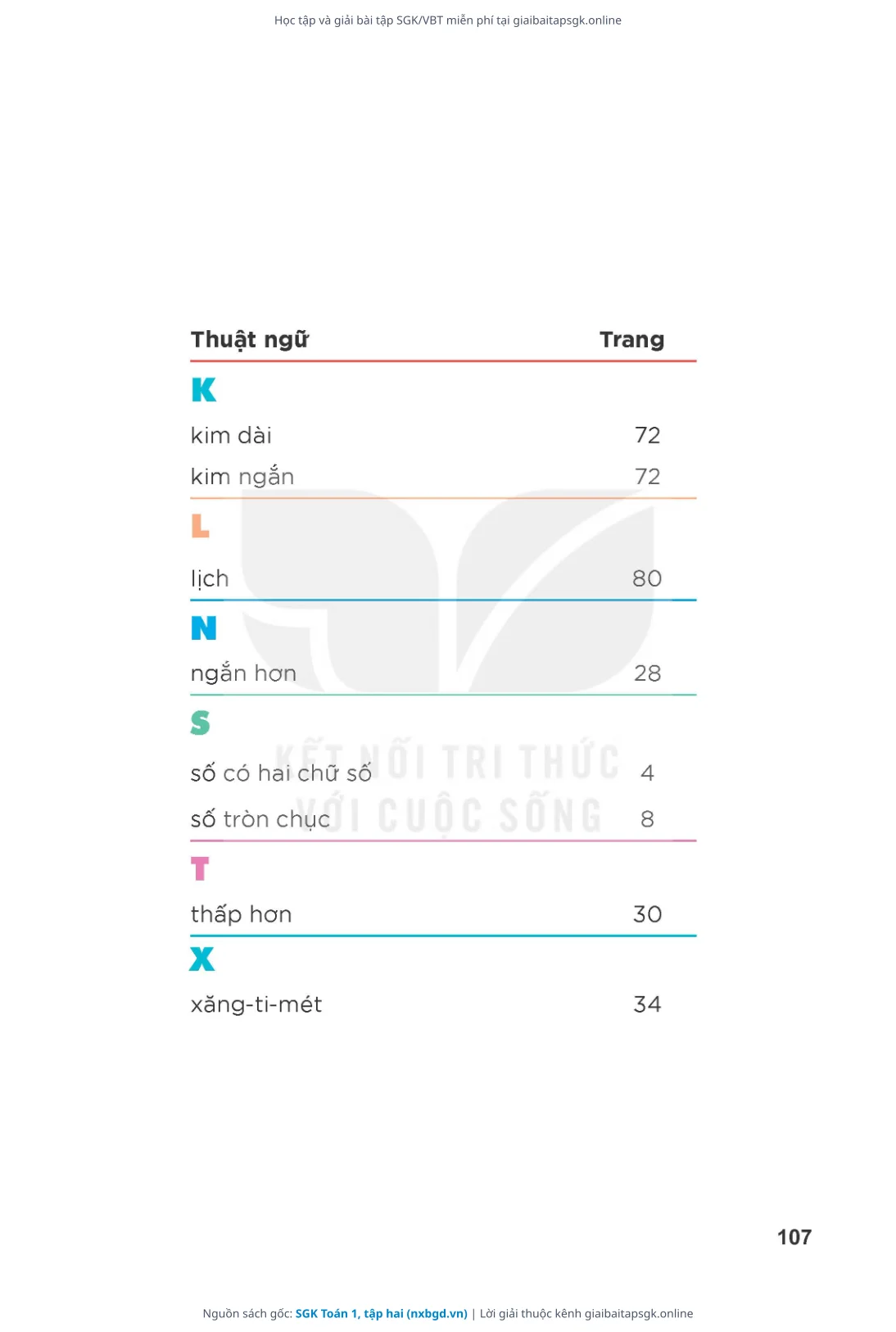 Trang 108 sách giáo khoa SGK Toán 1, tập hai thu nhỏ