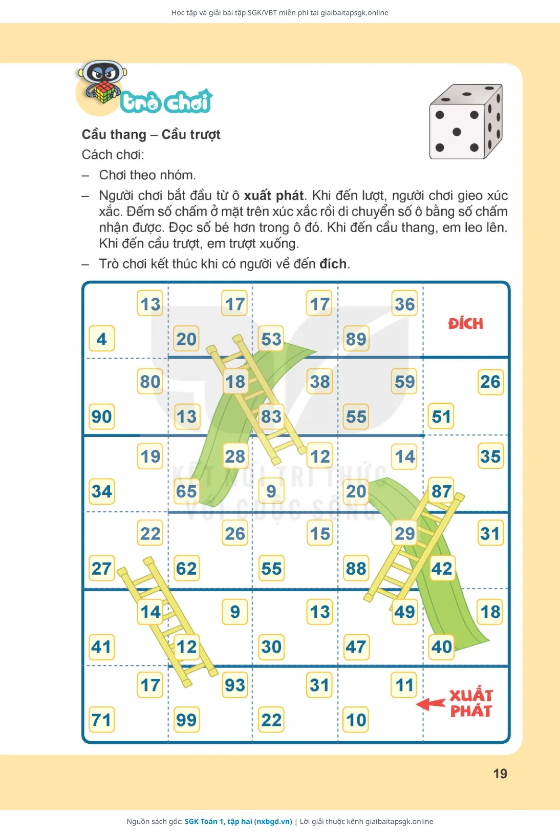 Trang 20 sách giáo khoa SGK Toán 1, tập hai thu nhỏ