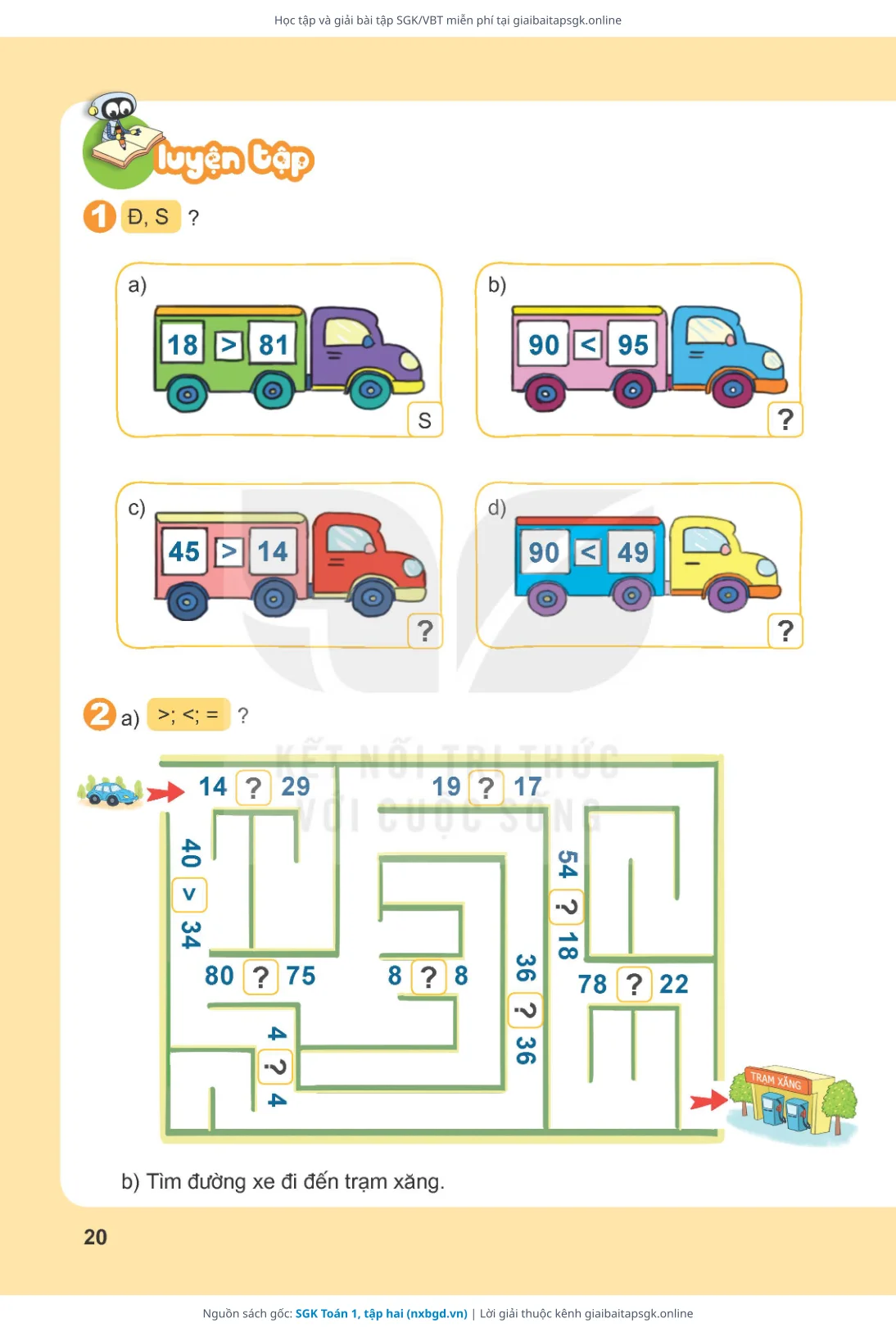 Trang 21 sách giáo khoa SGK Toán 1, tập hai thu nhỏ