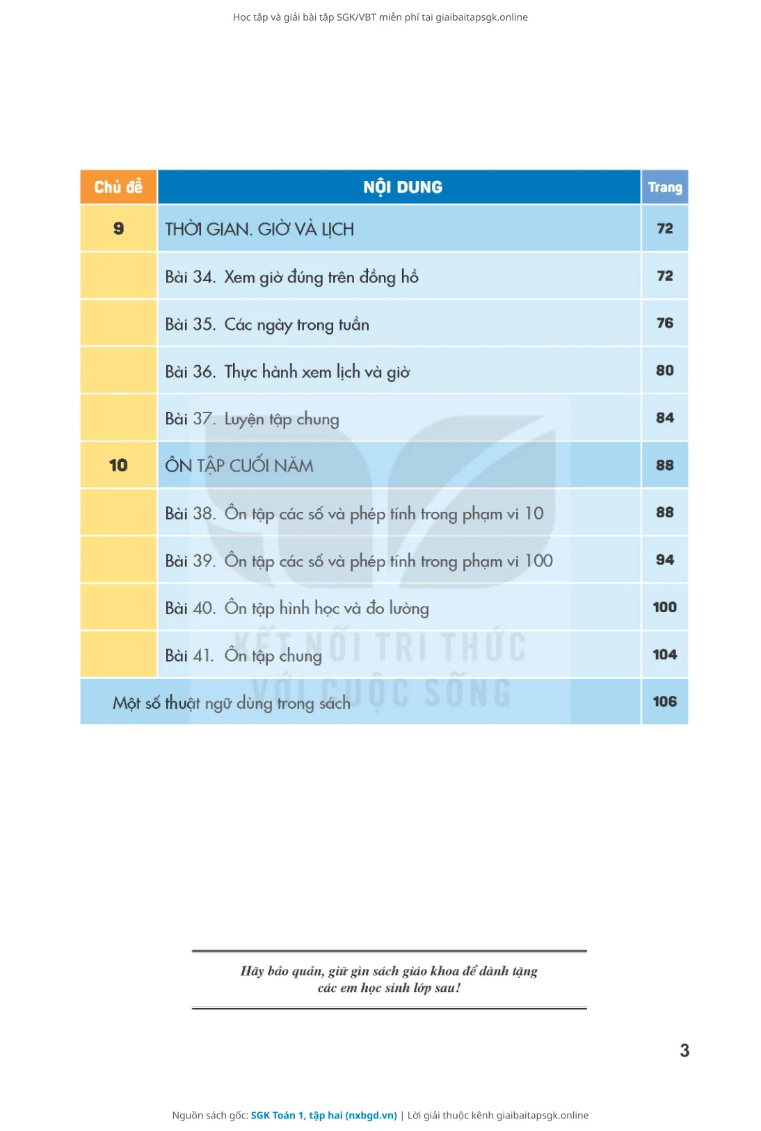 Trang 4 sách giáo khoa SGK Toán 1, tập hai thu nhỏ