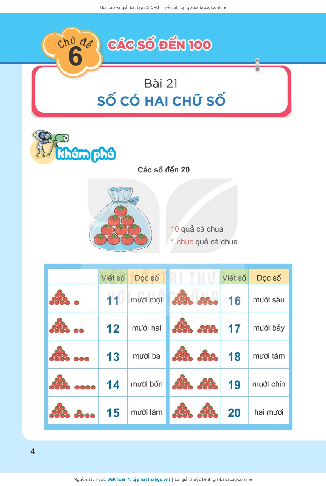 Trang 5 sách giáo khoa SGK Toán 1, tập hai thu nhỏ