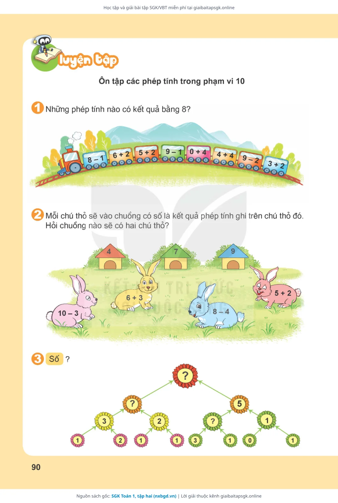 Trang 91 sách giáo khoa SGK Toán 1, tập hai thu nhỏ