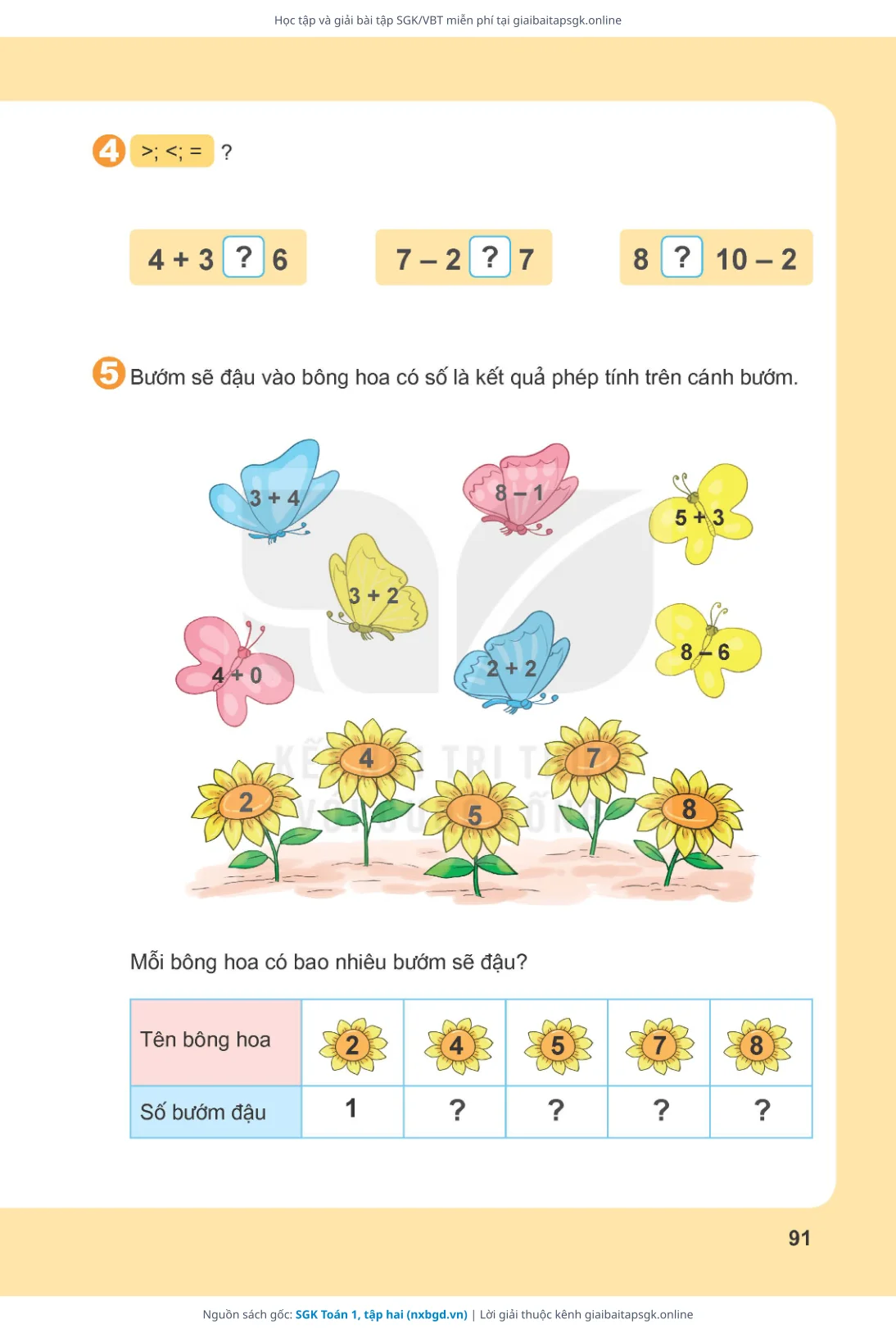 Trang 92 sách giáo khoa SGK Toán 1, tập hai thu nhỏ
