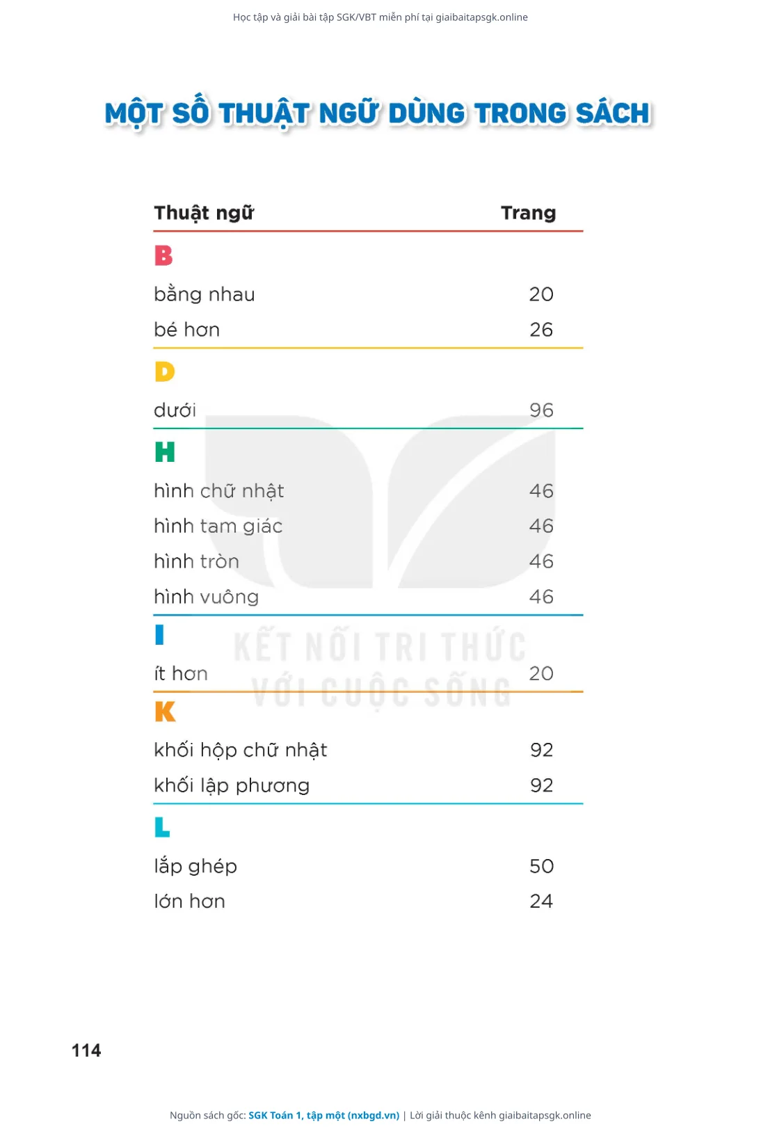Trang 115 sách giáo khoa SGK Toán 1, tập một thu nhỏ