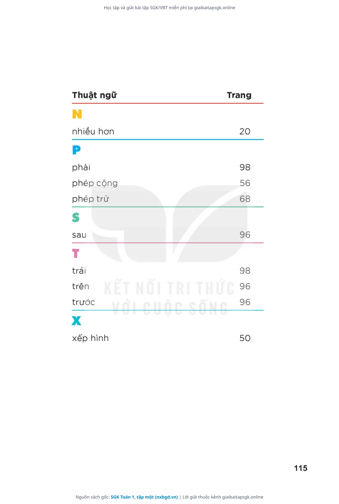 Trang 116 sách giáo khoa SGK Toán 1, tập một thu nhỏ