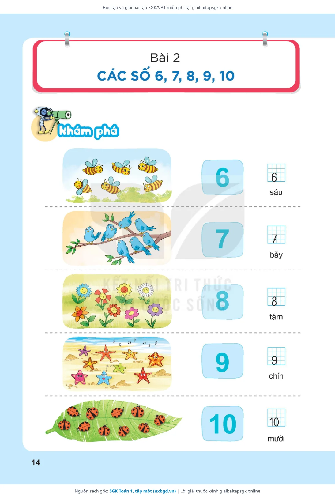 Trang 15 sách giáo khoa SGK Toán 1, tập một thu nhỏ