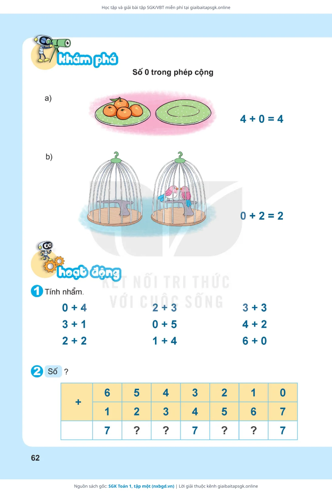 Trang 63 sách giáo khoa SGK Toán 1, tập một thu nhỏ