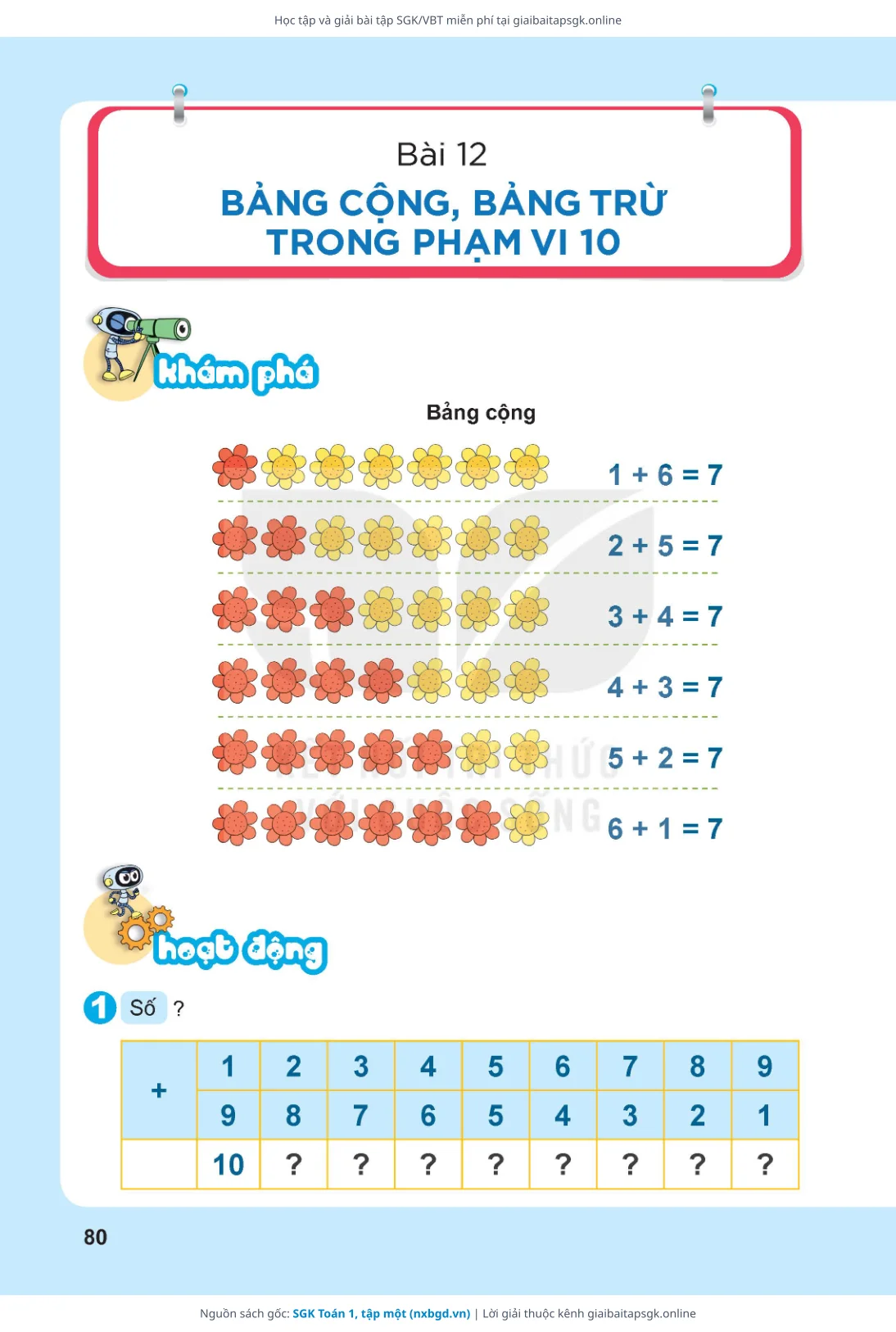 Trang 80 sách giáo khoa SGK Toán 1, tập một bản chuẩn