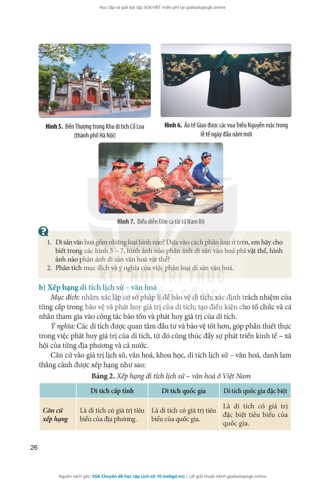 Trang 28 sách giáo khoa SGK Chuyên đề học tập Lịch sử 10 thu nhỏ
