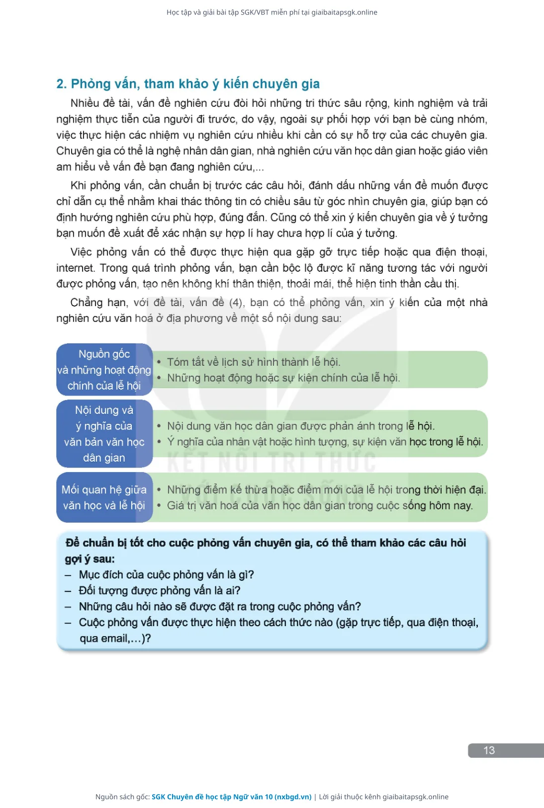 Trang 14 sách giáo khoa SGK Chuyên đề học tập Ngữ văn 10 thu nhỏ