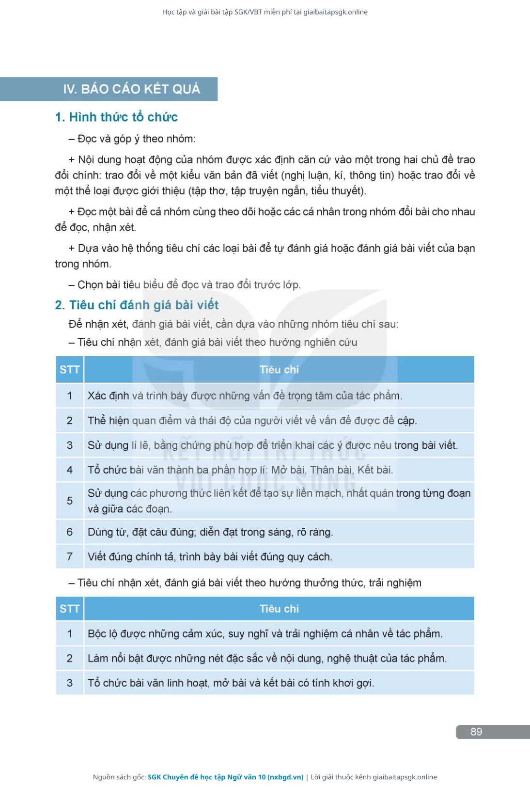 Trang 90 sách giáo khoa SGK Chuyên đề học tập Ngữ văn 10 thu nhỏ
