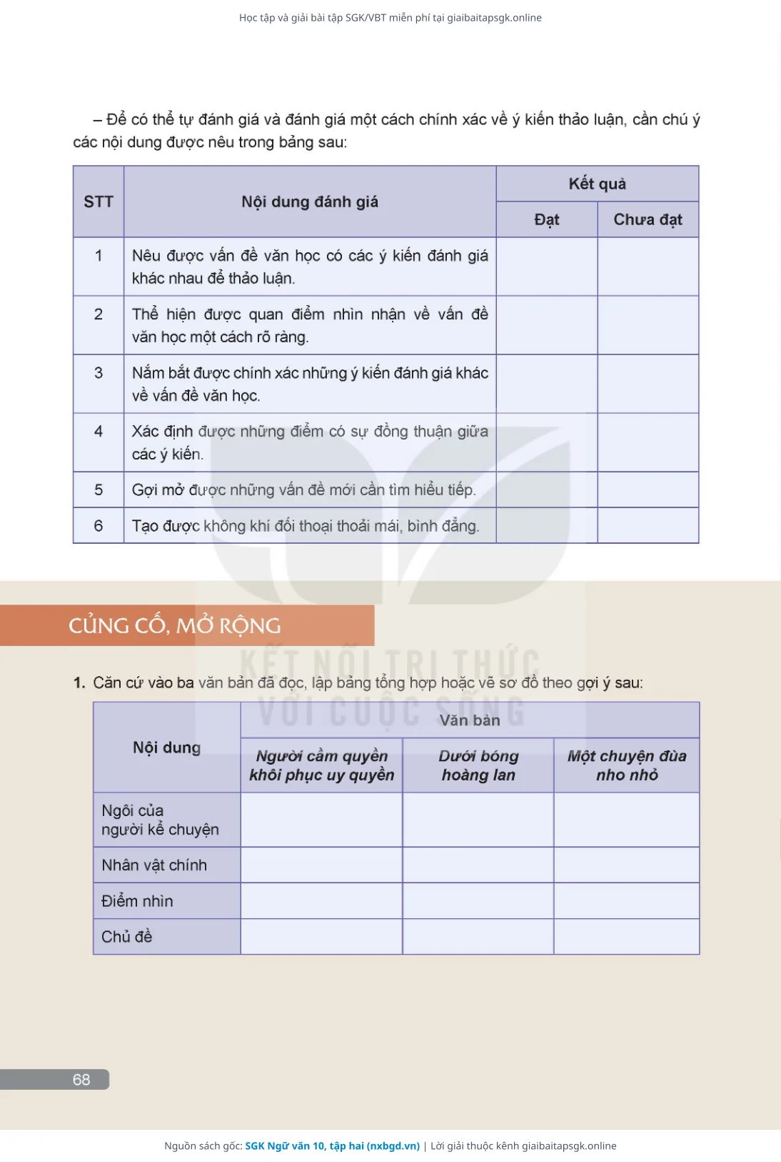 Trang 69 sách giáo khoa SGK Ngữ văn 10, tập hai thu nhỏ