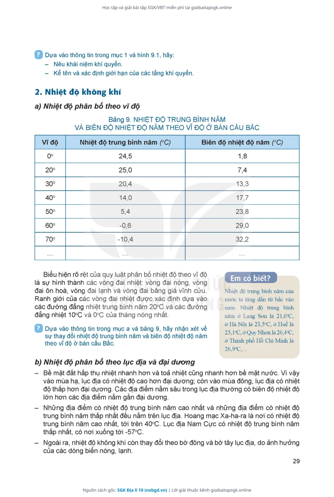Trang 30 sách giáo khoa SGK Địa lí 10 thu nhỏ