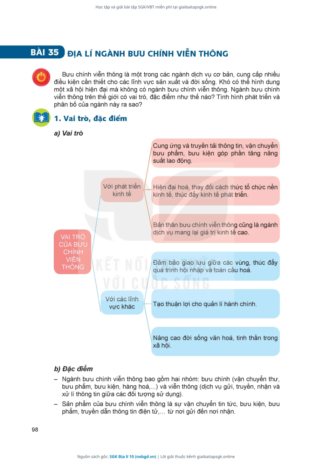 Trang 99 sách giáo khoa SGK Địa lí 10 thu nhỏ