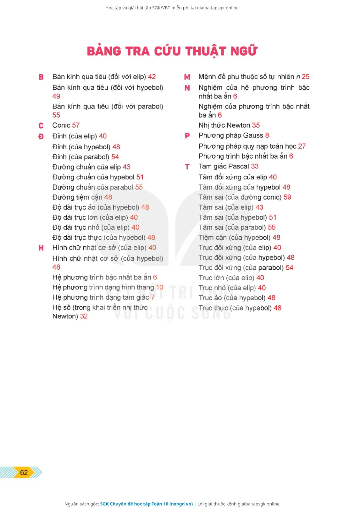 Trang 63 sách giáo khoa SGK Chuyên đề học tập Toán 10 thu nhỏ
