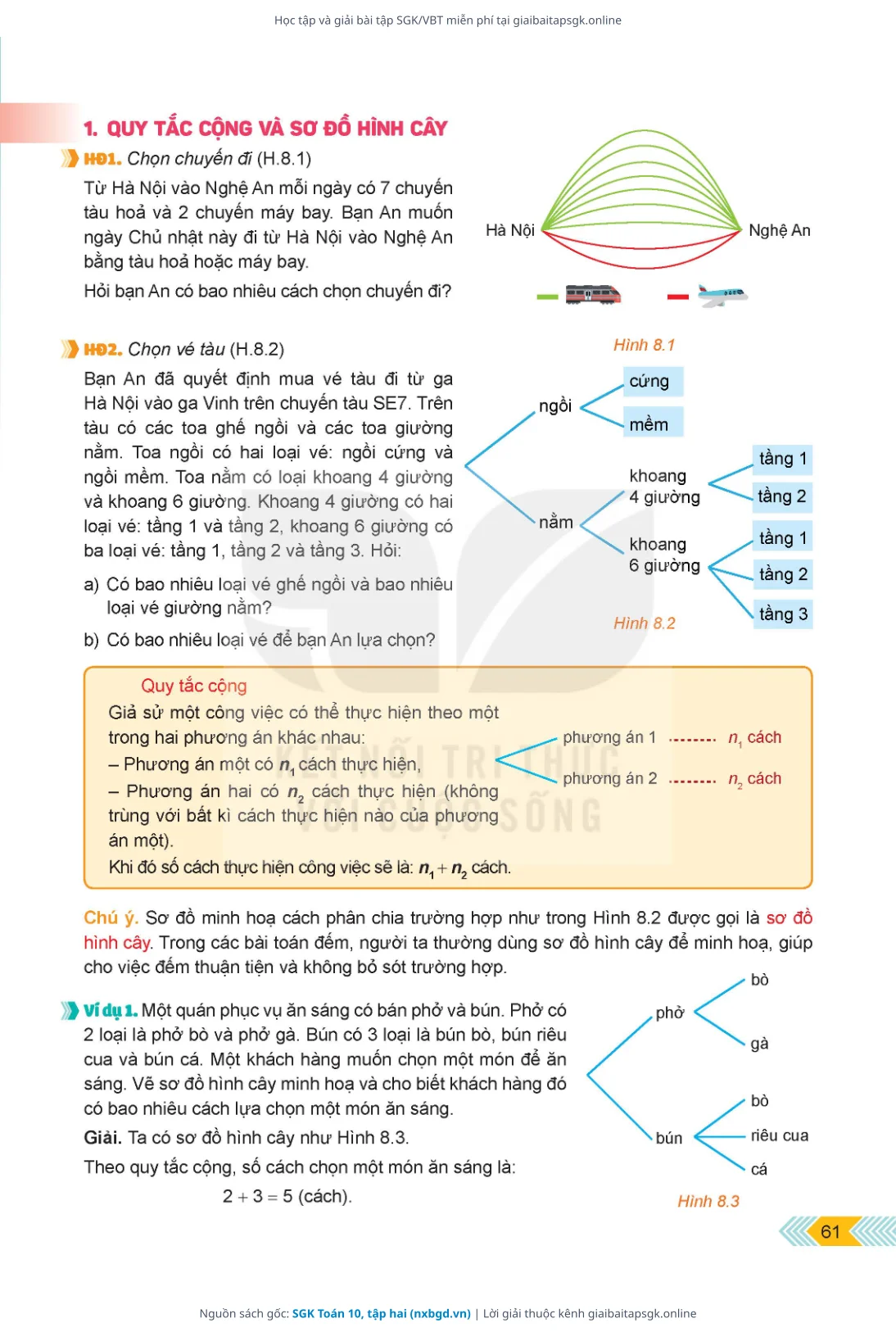 Trang 62 sách giáo khoa SGK Toán 10, tập hai thu nhỏ