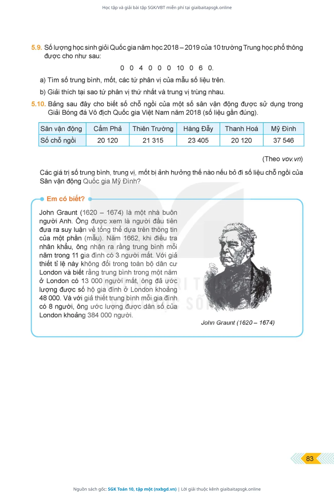 Trang 83 sách giáo khoa SGK Toán 10, tập một bản chuẩn