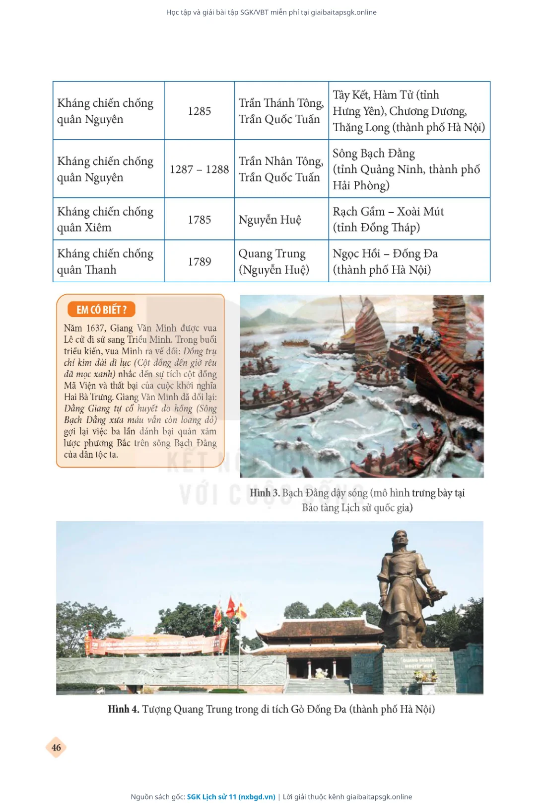 Trang 47 sách giáo khoa SGK Lịch sử 11 thu nhỏ