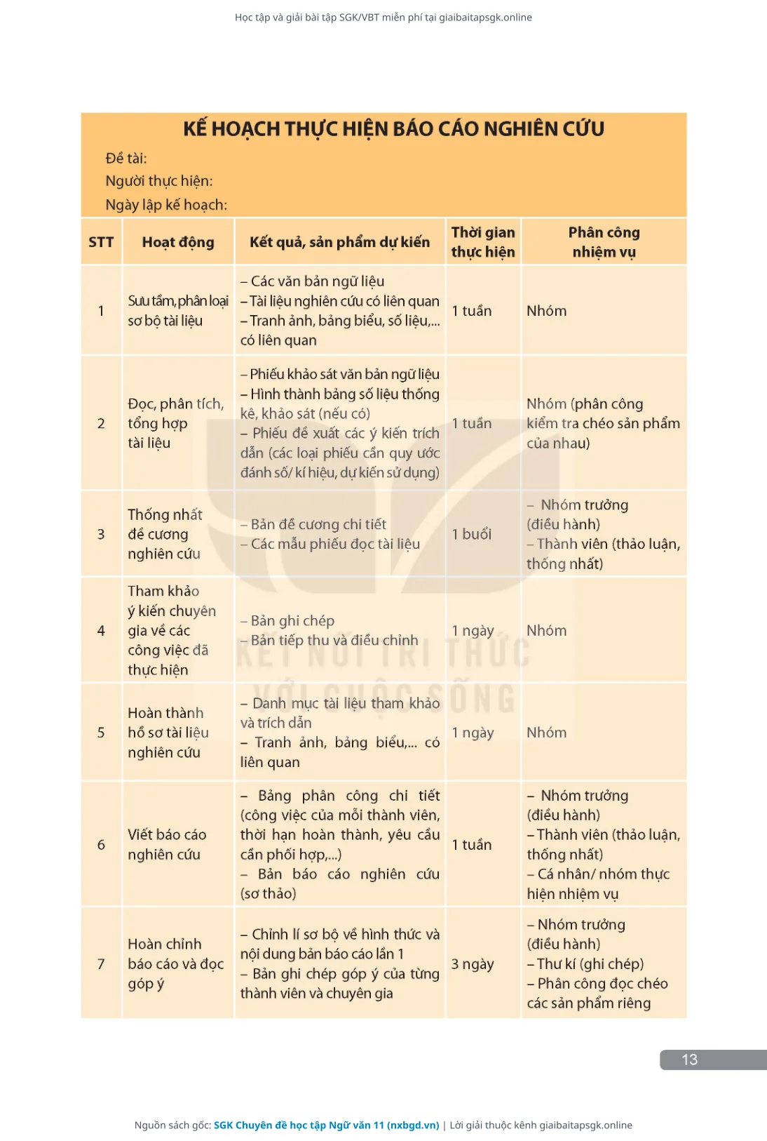 Trang 14 sách giáo khoa SGK Chuyên đề học tập Ngữ văn 11 thu nhỏ