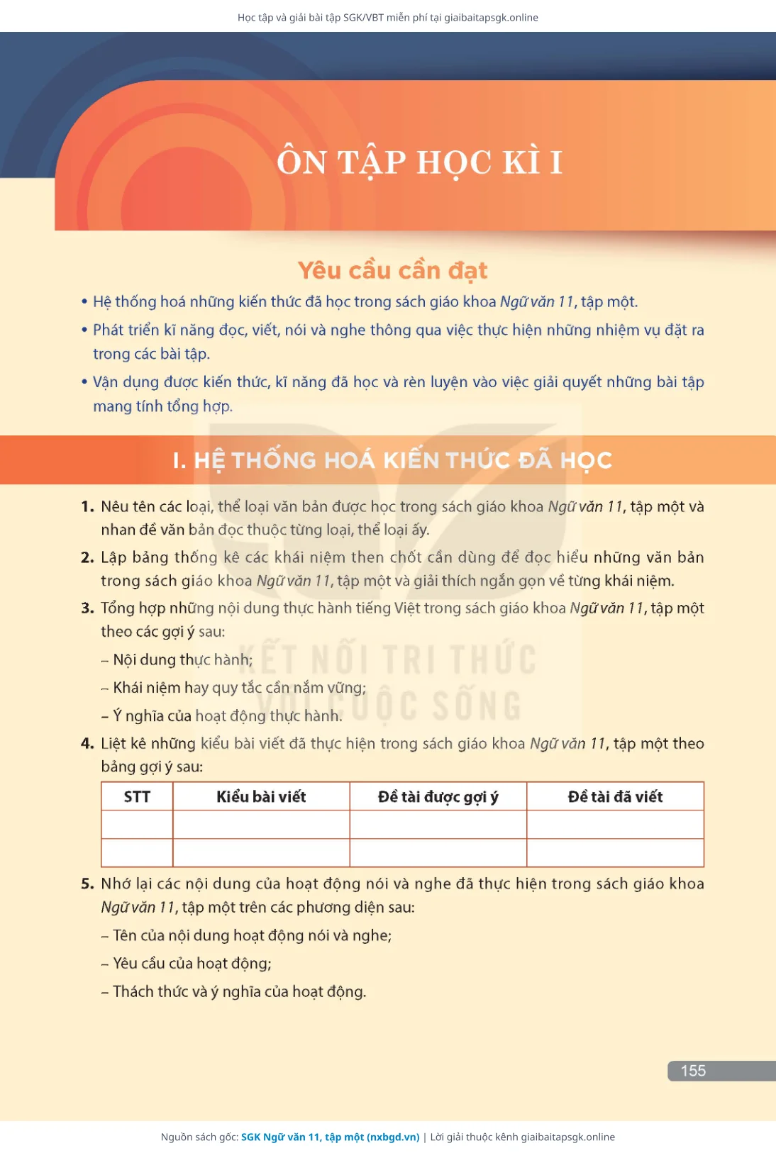 Trang 156 sách giáo khoa SGK Ngữ văn 11, tập một thu nhỏ