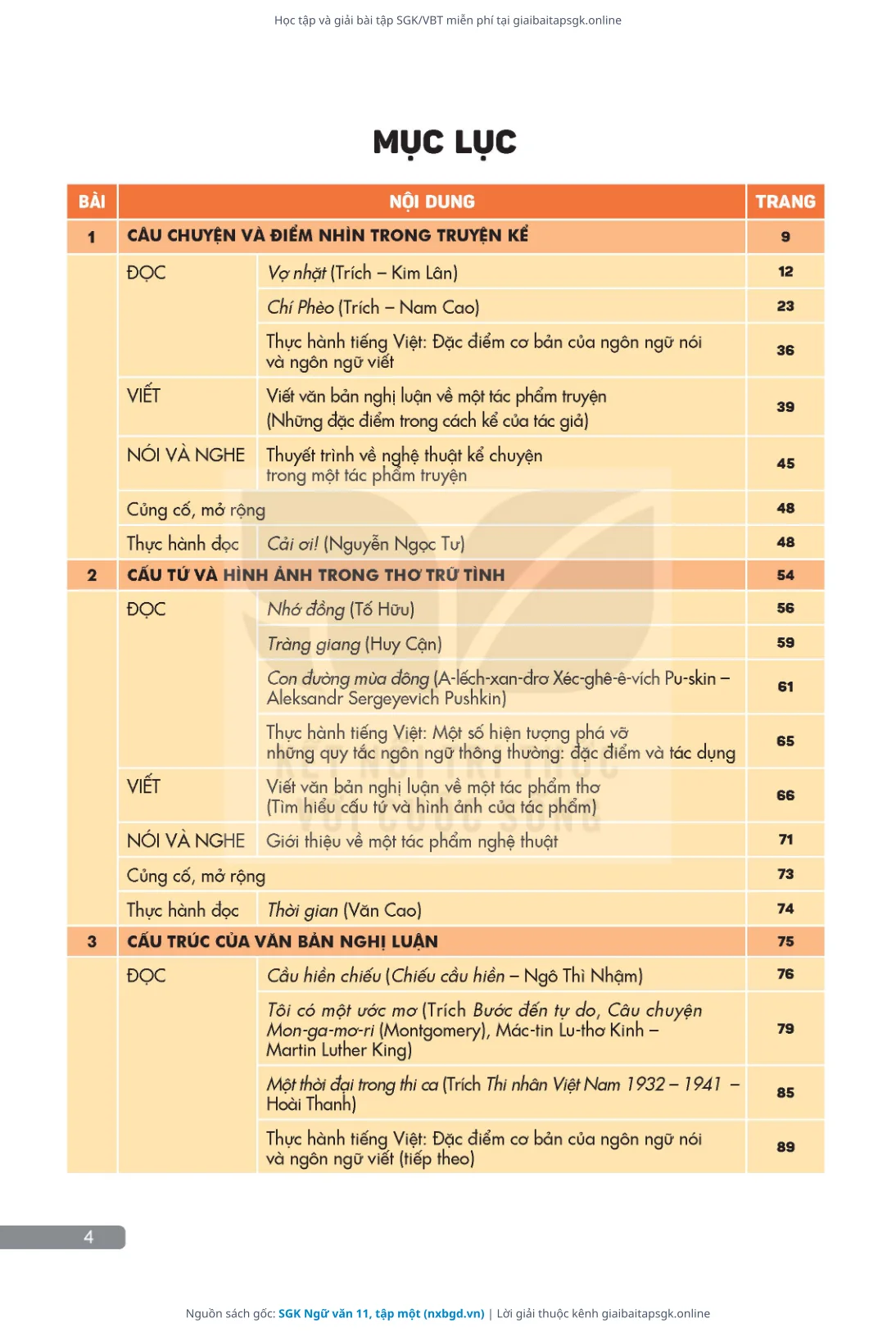 Trang 5 sách giáo khoa SGK Ngữ văn 11, tập một thu nhỏ