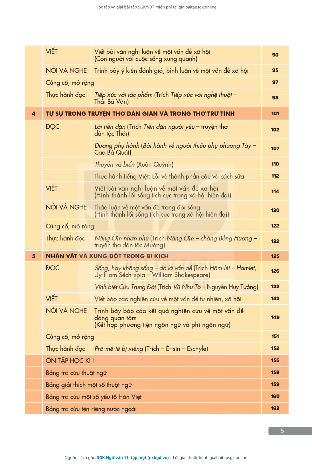 Trang 6 sách giáo khoa SGK Ngữ văn 11, tập một thu nhỏ
