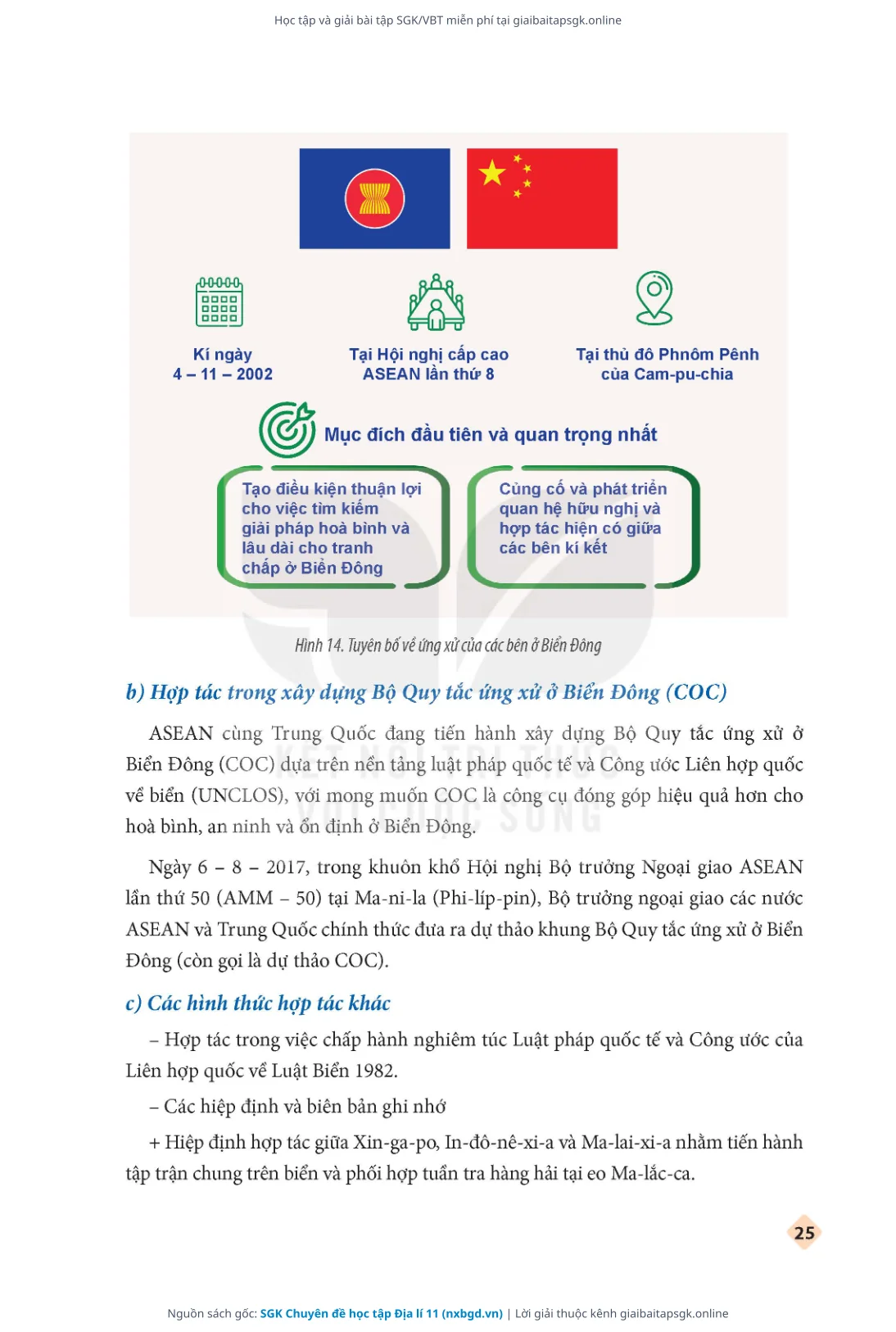 Trang 26 sách giáo khoa SGK Chuyên đề học tập Địa lí 11 thu nhỏ