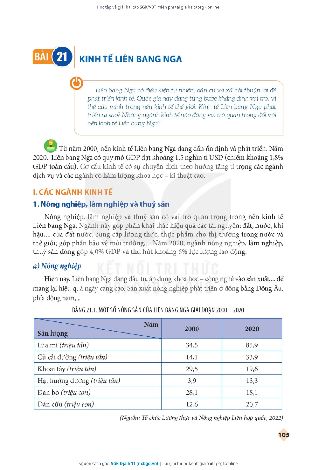 Trang 106 sách giáo khoa SGK Địa lí 11 thu nhỏ