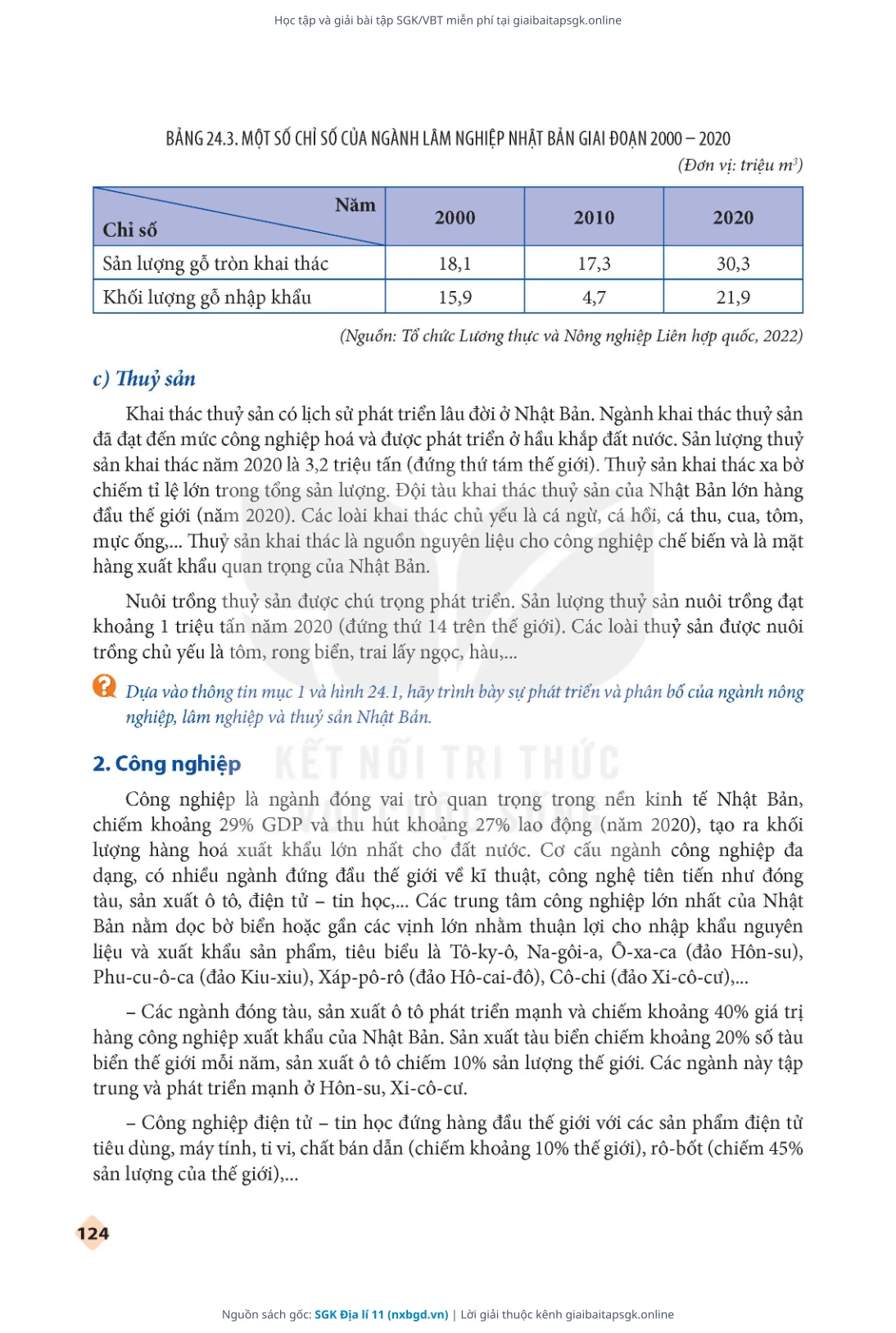 Trang 125 sách giáo khoa SGK Địa lí 11 thu nhỏ
