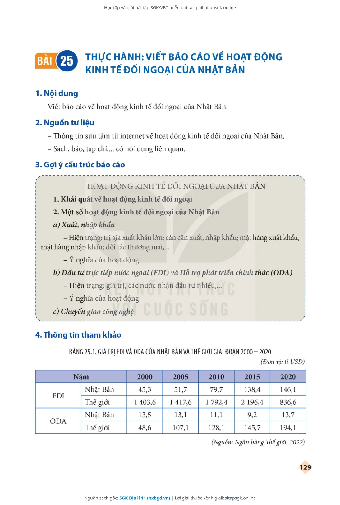 Trang 130 sách giáo khoa SGK Địa lí 11 thu nhỏ