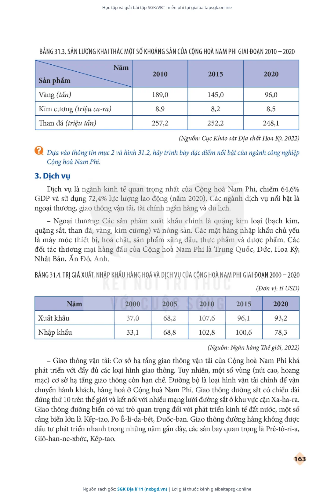 Trang 164 sách giáo khoa SGK Địa lí 11 thu nhỏ